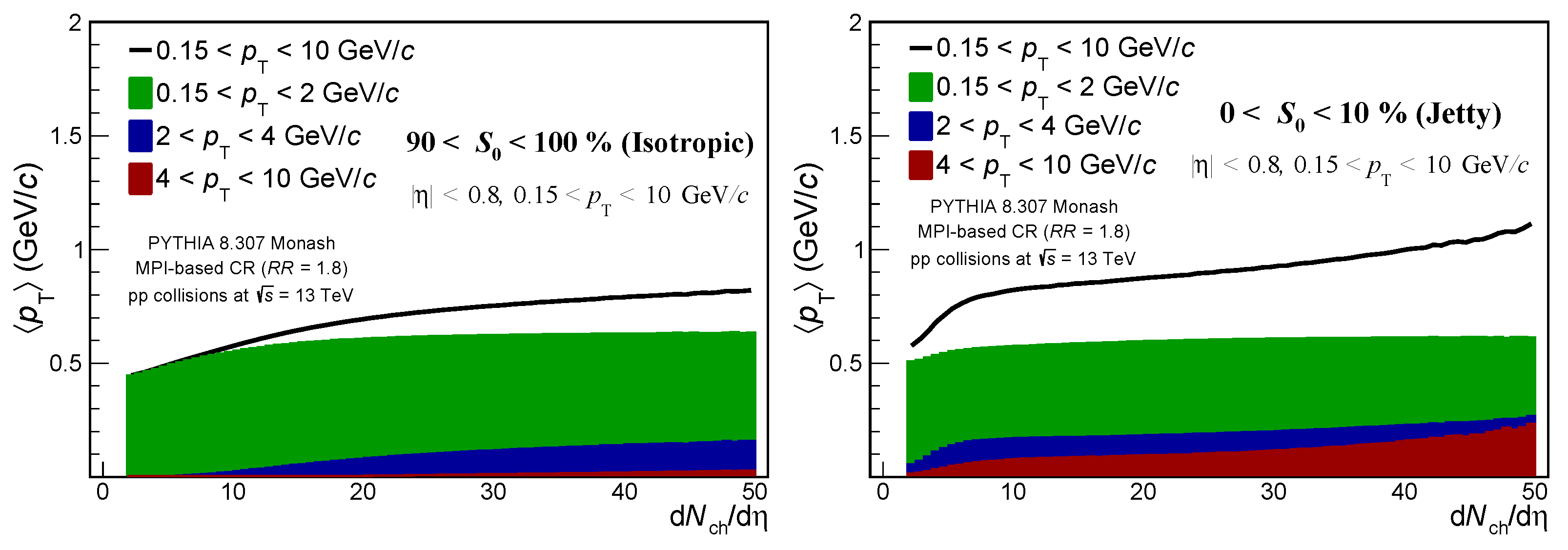 Universe 10 00030 g002