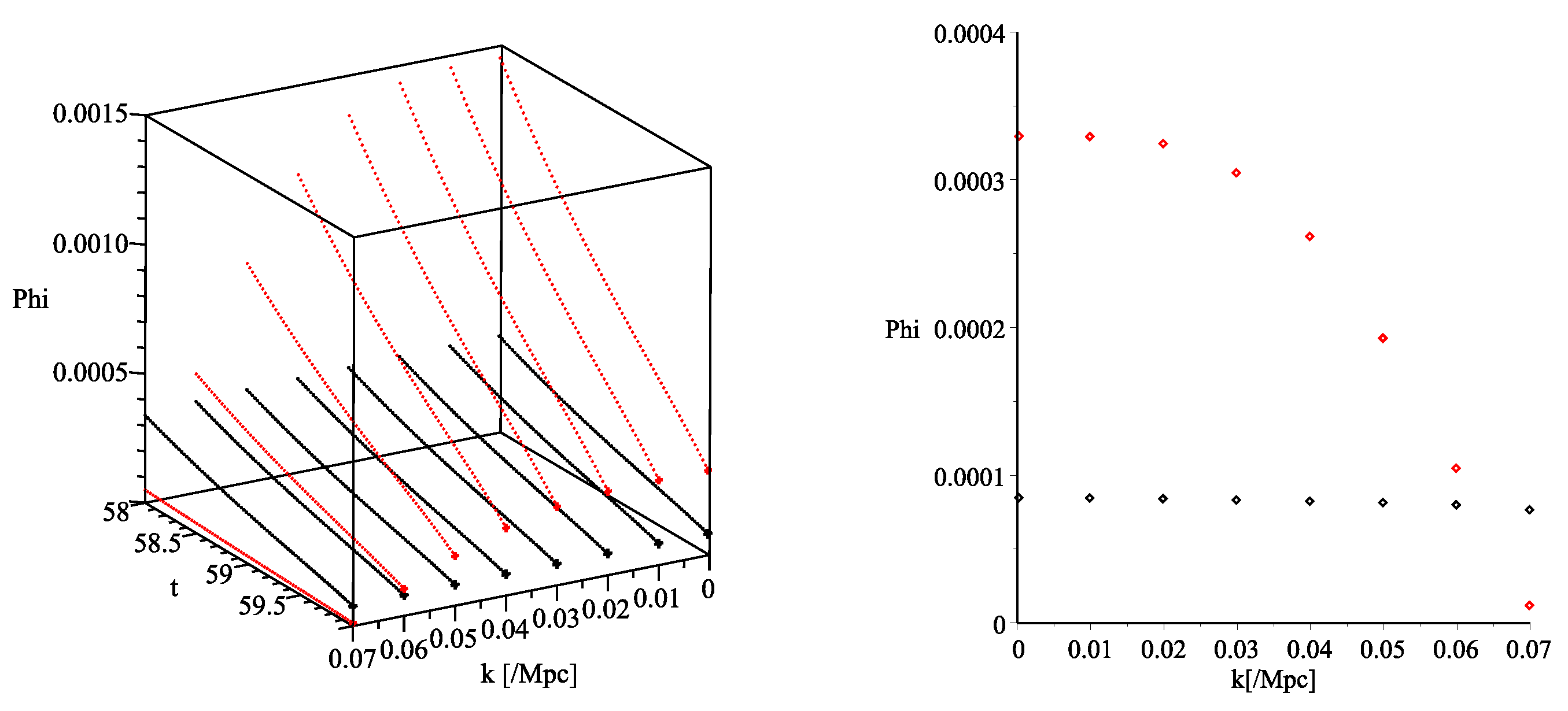 Universe 10 00033 g002