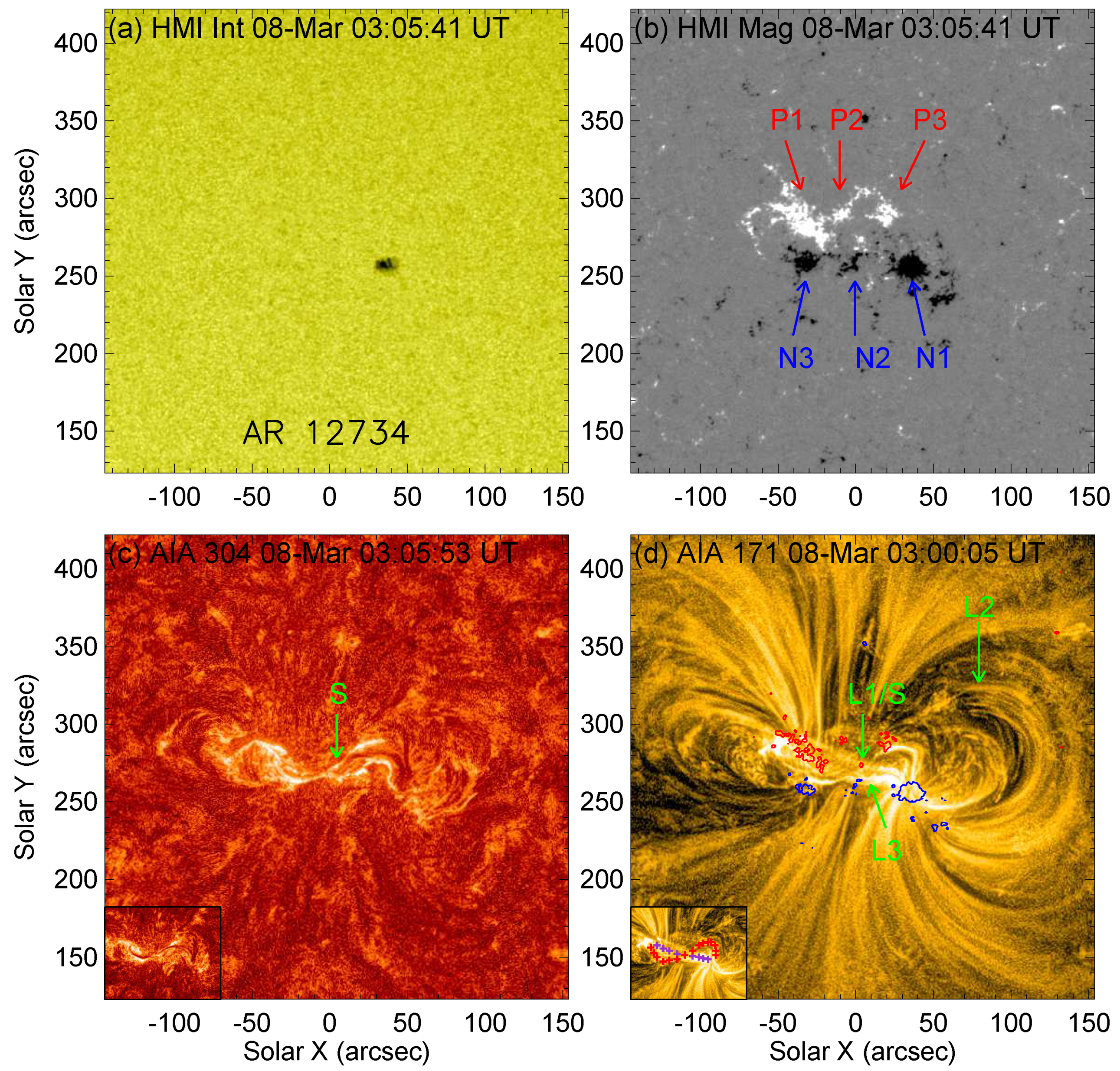 Universe 10 00042 g001 Universe 10 00042 g001