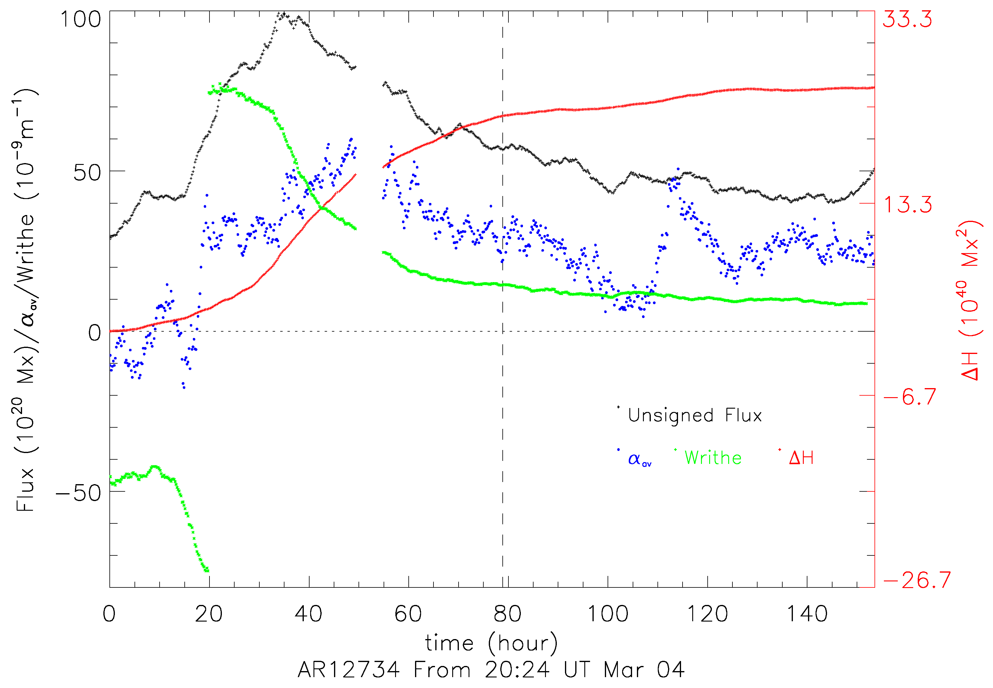 Universe 10 00042 g005 Universe 10 00042 g005