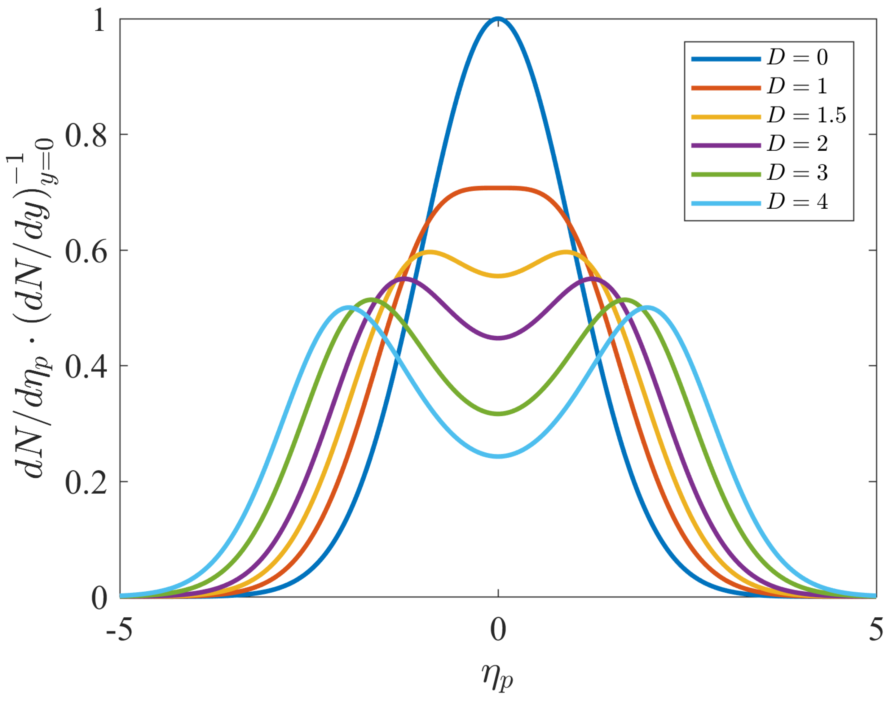 Universe 10 00045 g002