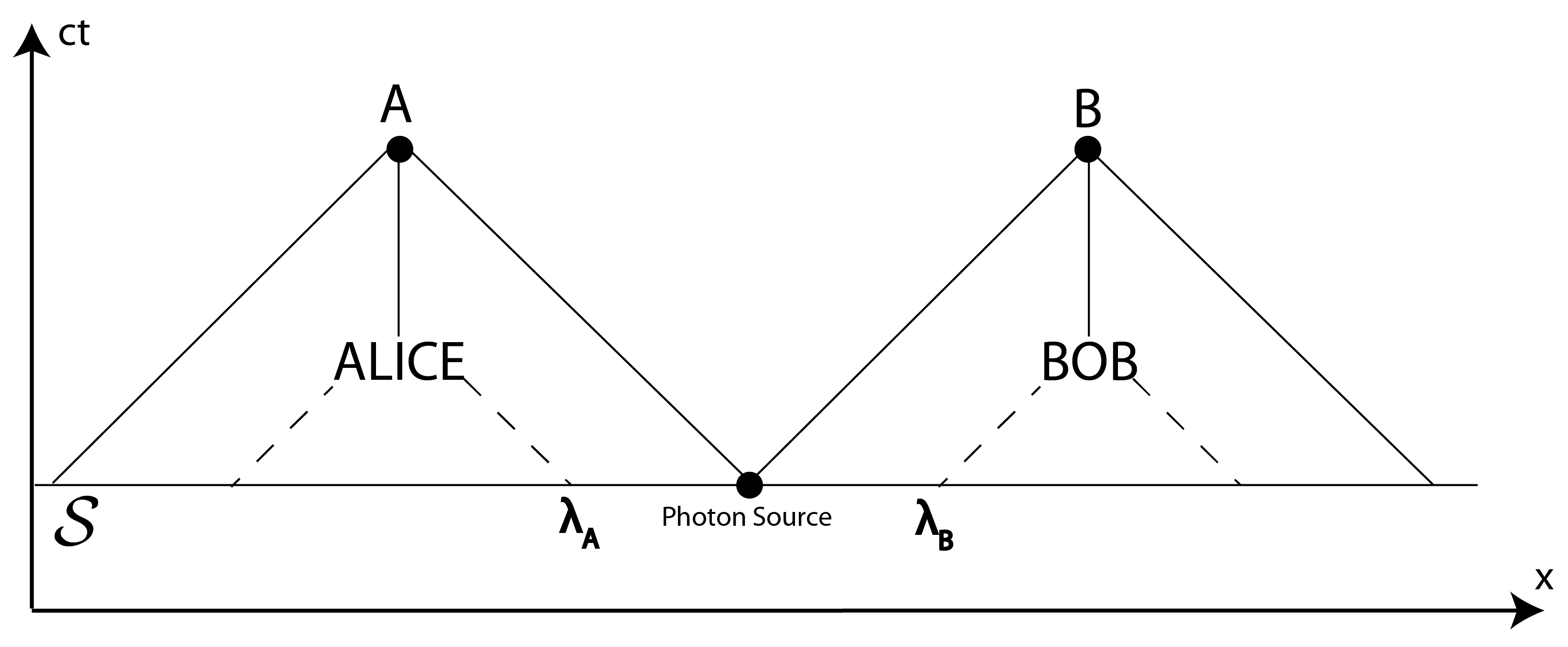 Universe 10 00047 g004