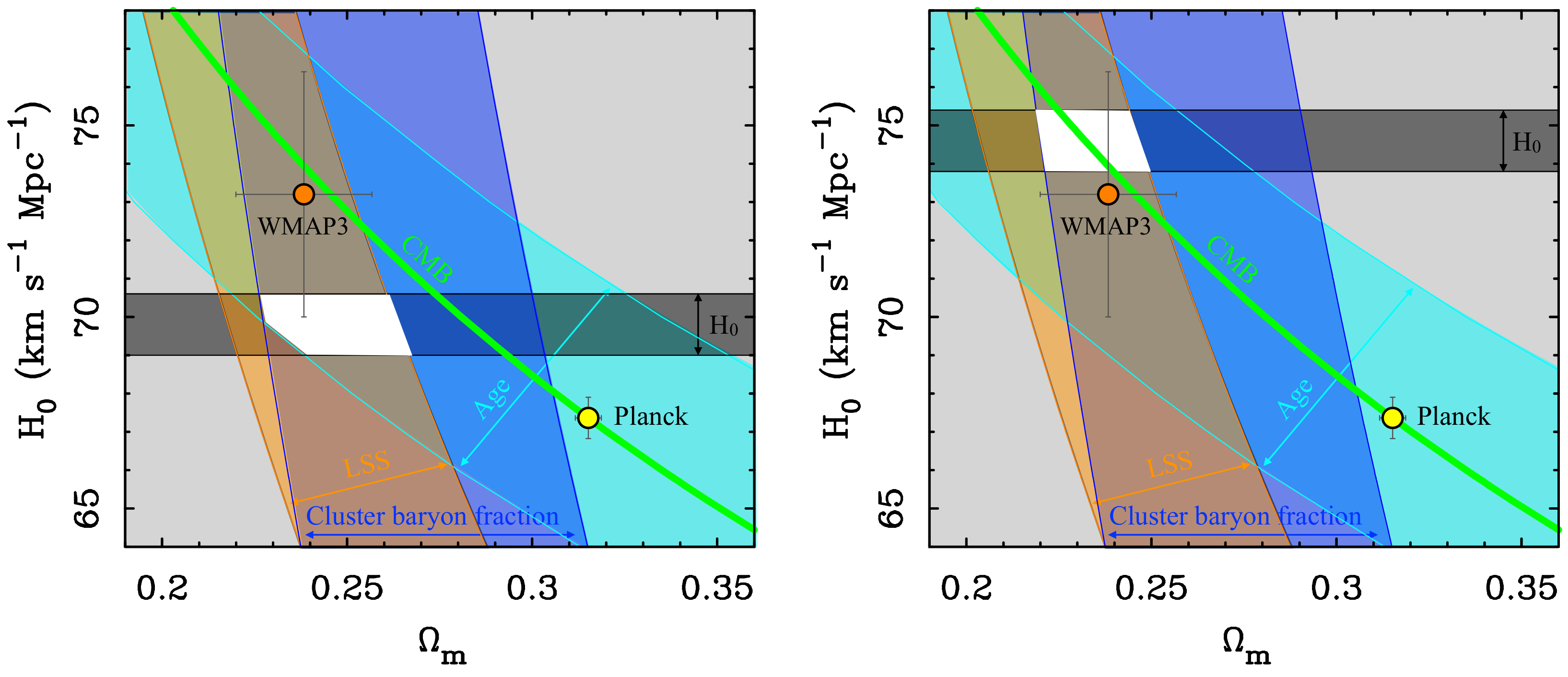 Universe 10 00048 g002