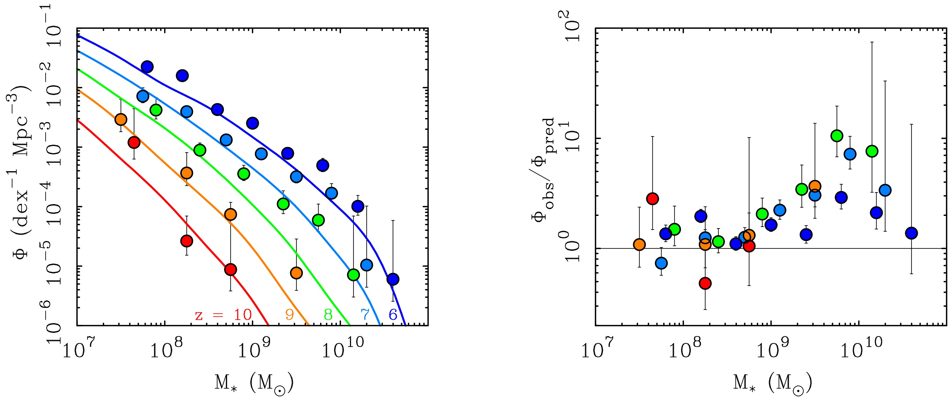 Universe 10 00048 g004