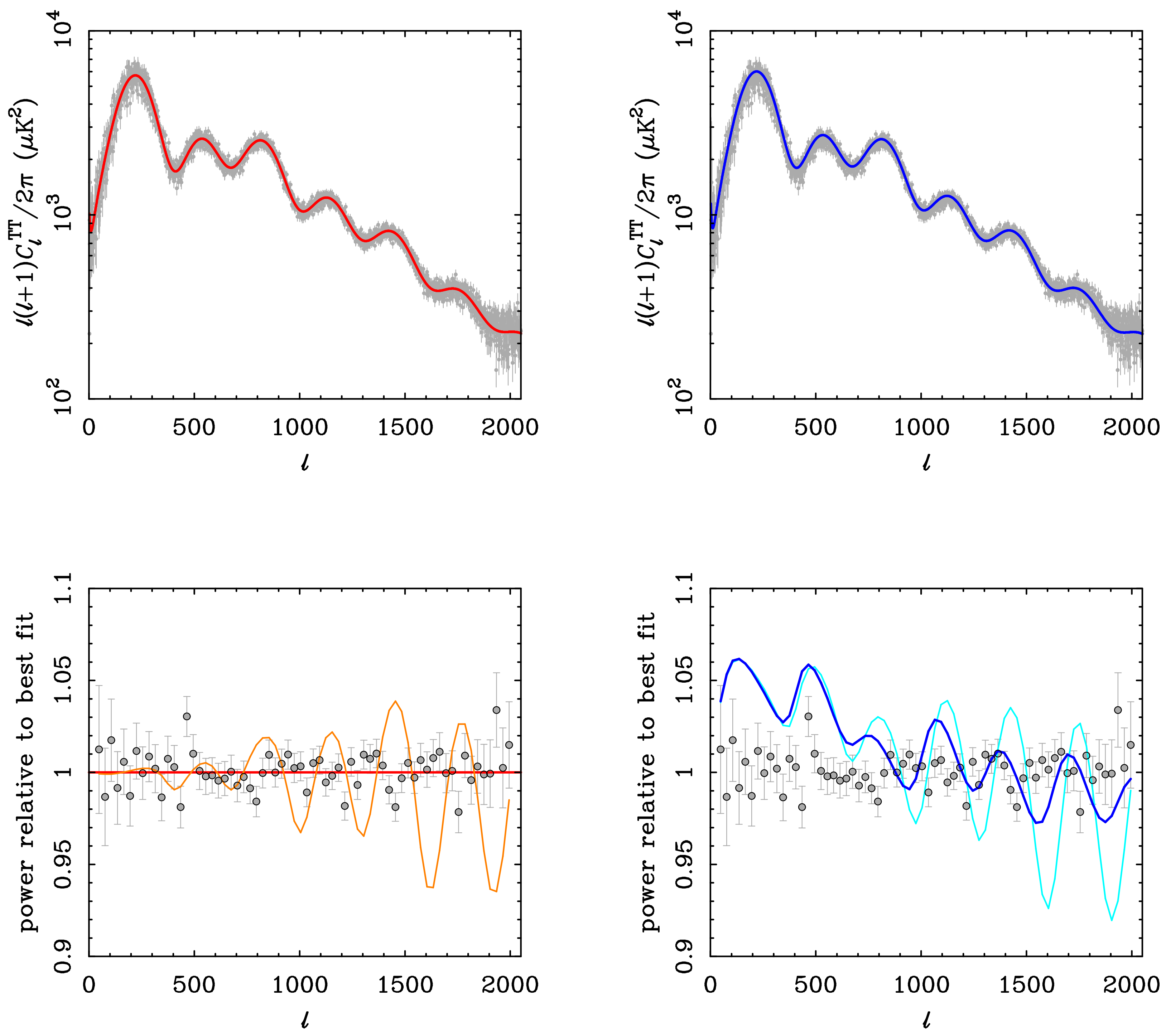 Universe 10 00048 g006