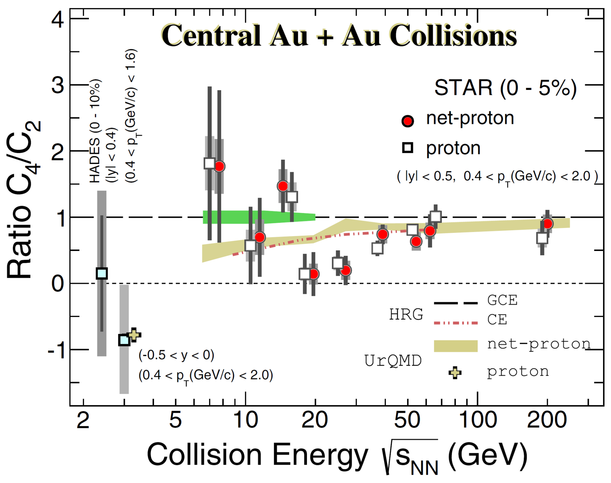 Universe 10 00049 g003