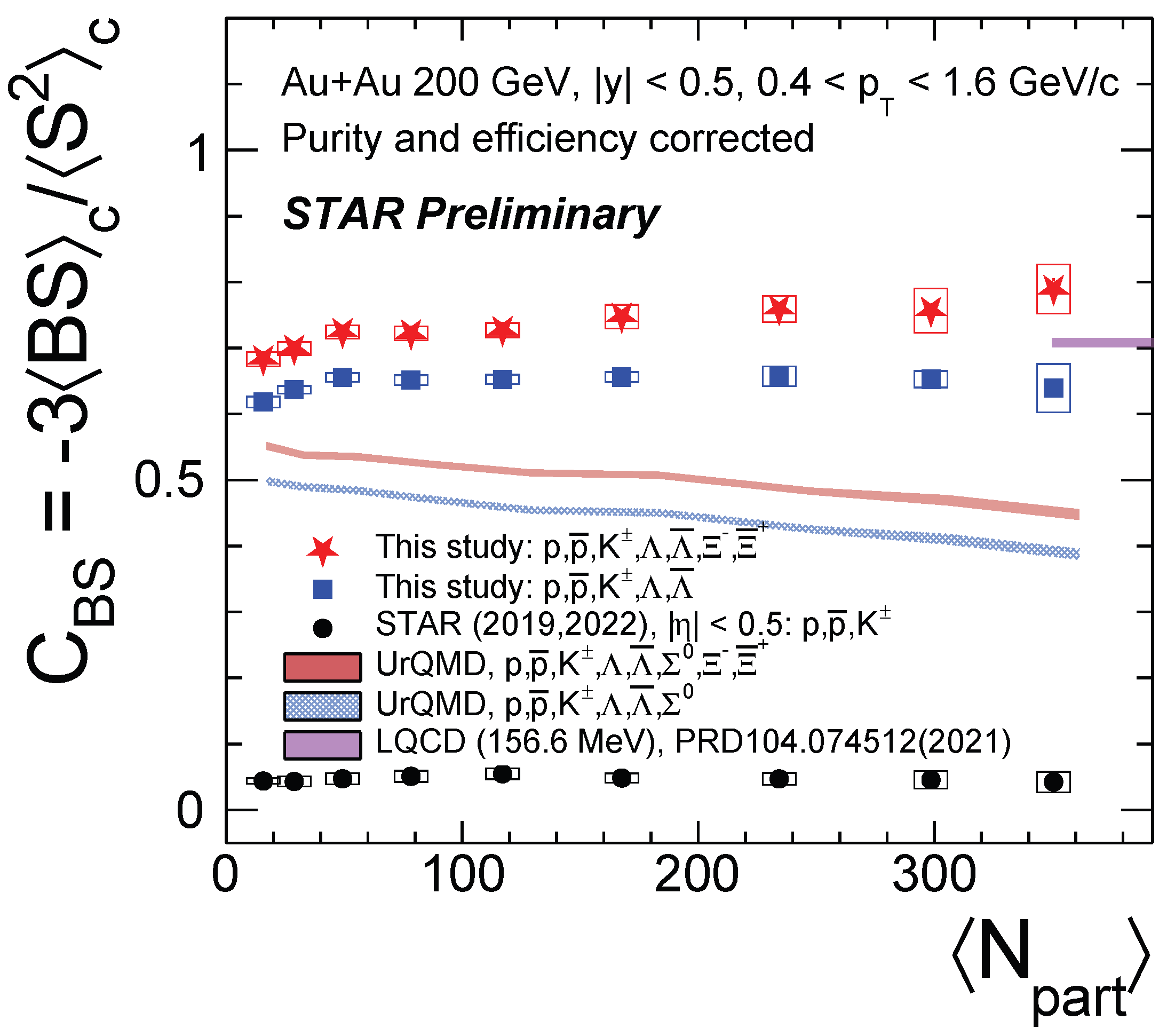 Universe 10 00049 g009