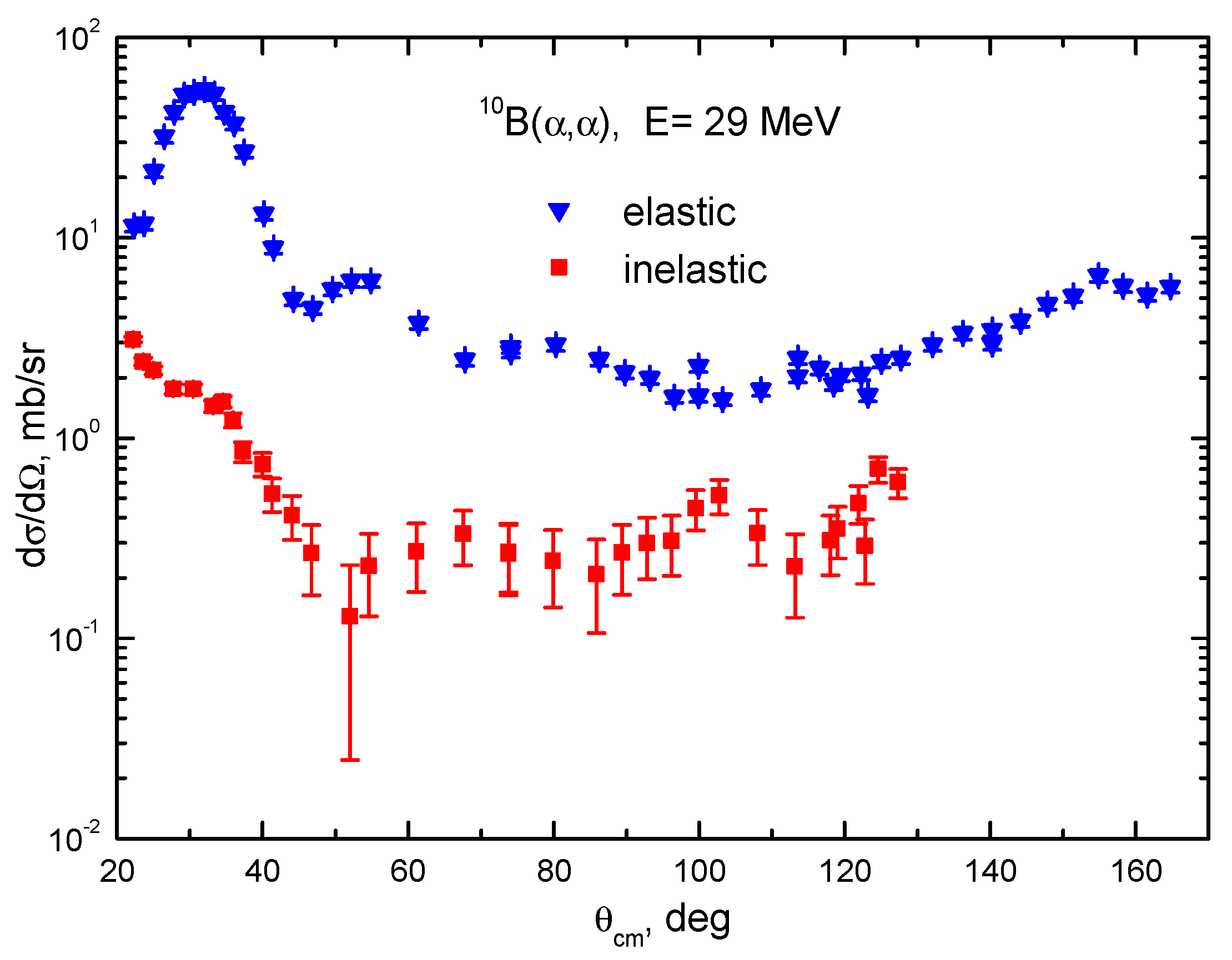 Universe 10 00051 g002