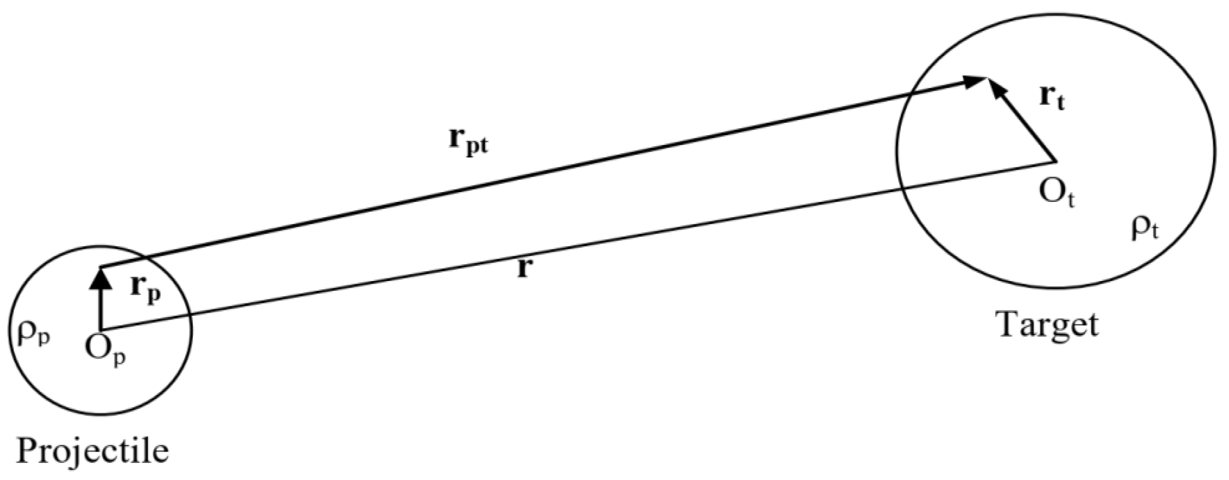 Universe 10 00051 g004