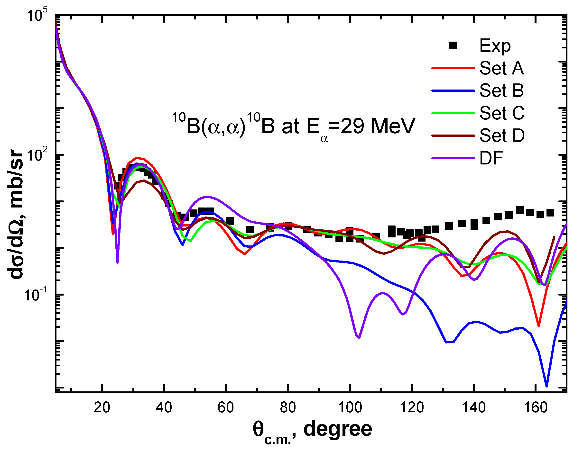 Universe 10 00051 g005