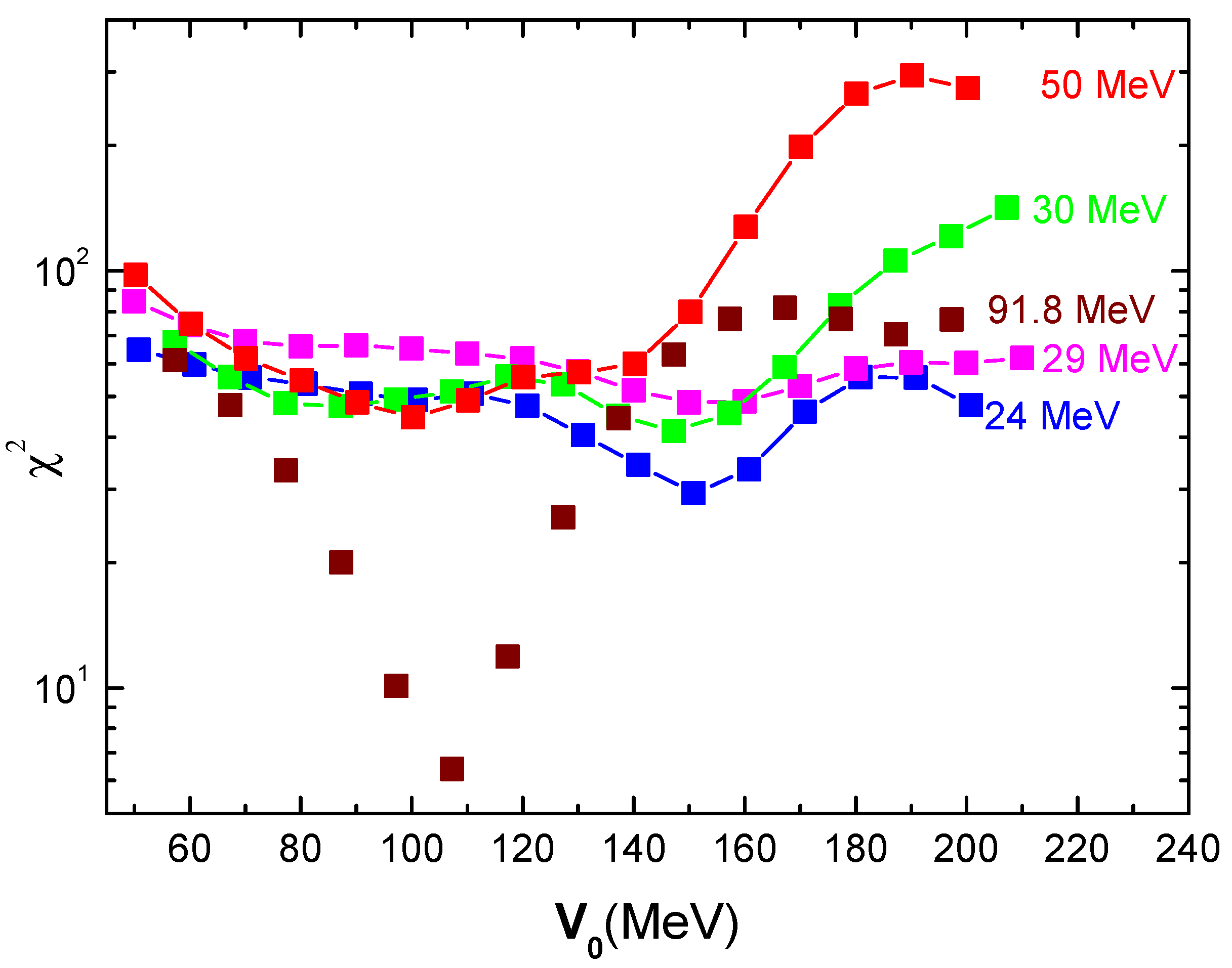Universe 10 00051 g006