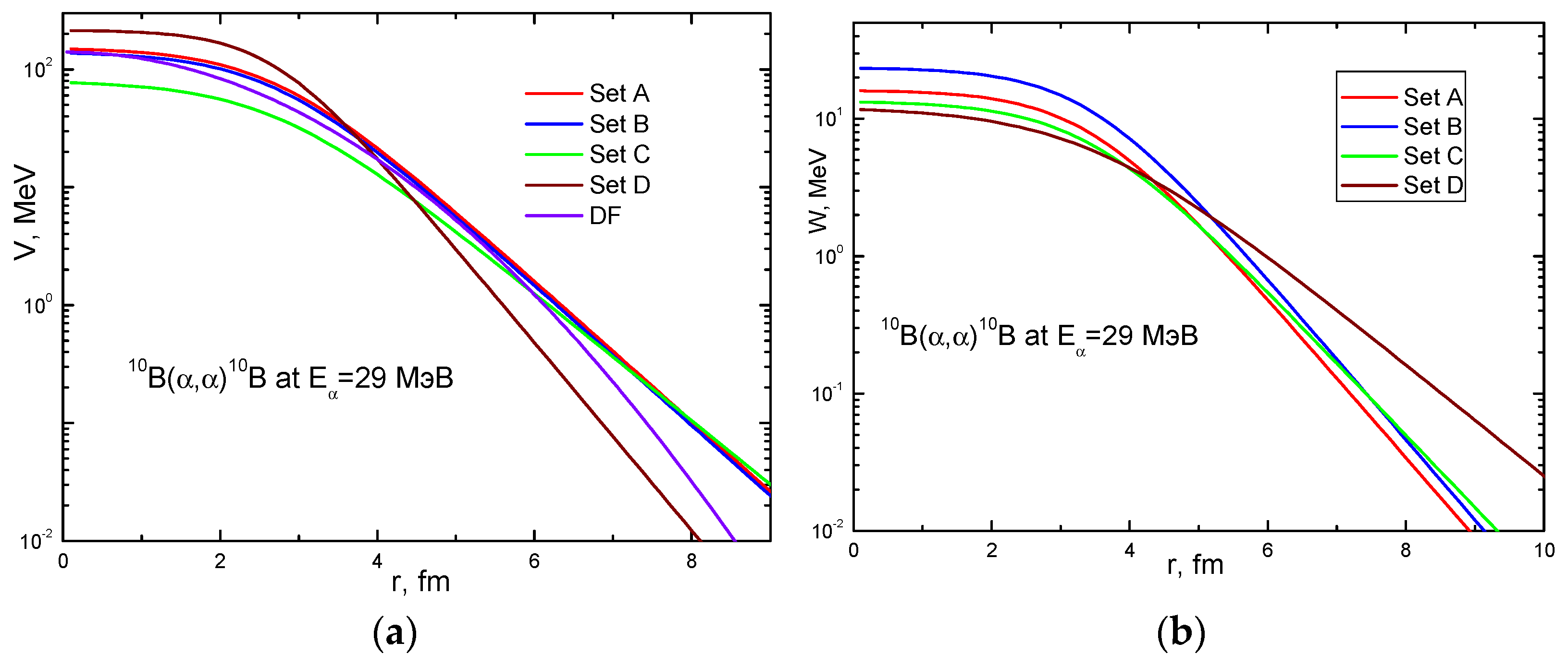 Universe 10 00051 g007