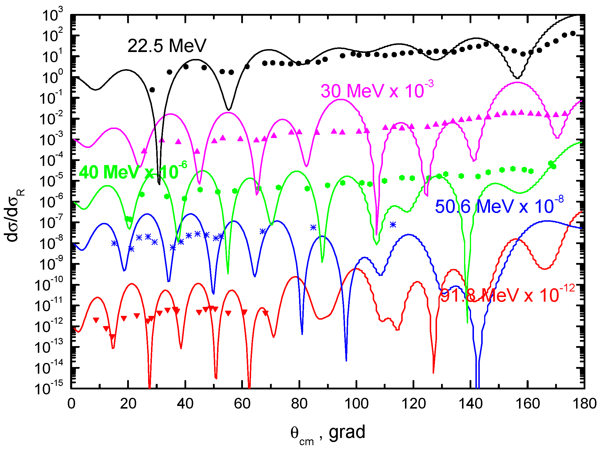 Universe 10 00051 g009