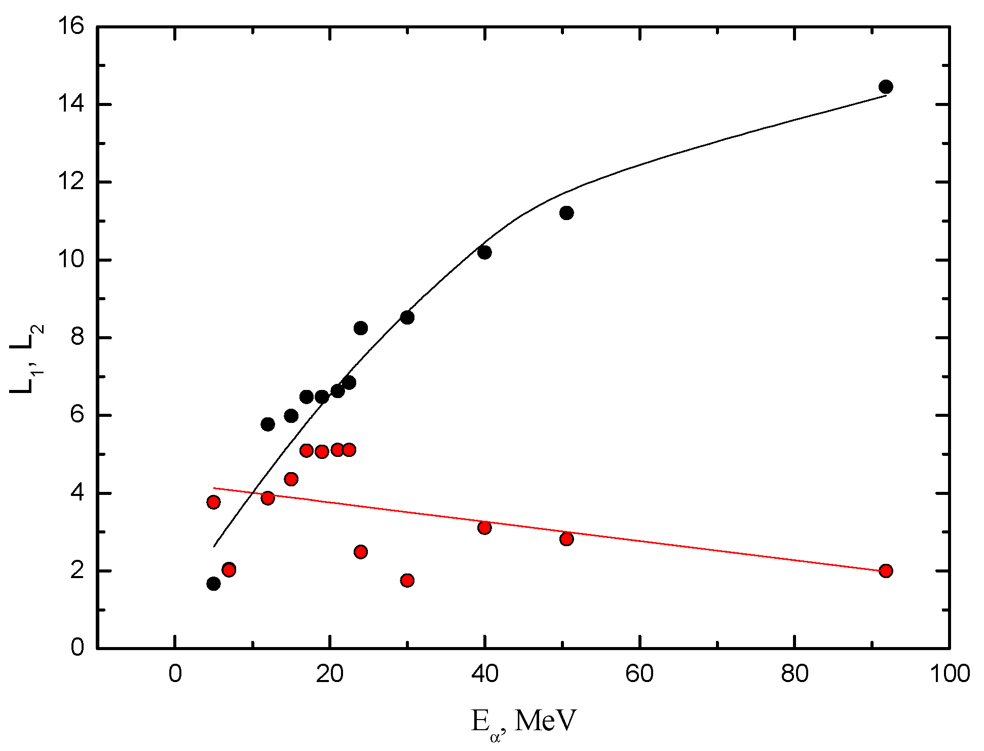 Universe 10 00051 g010