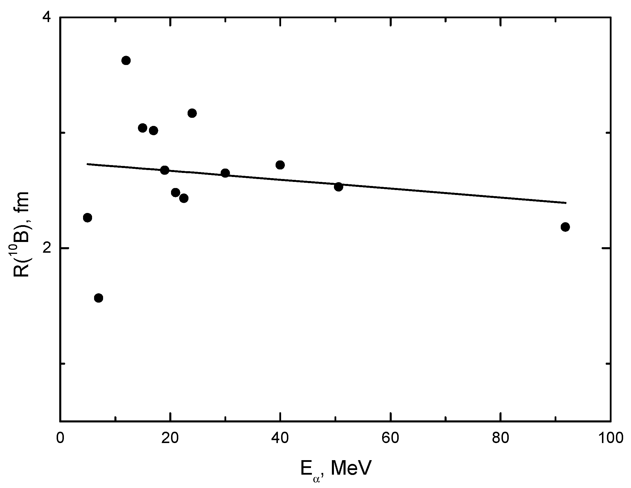 Universe 10 00051 g012