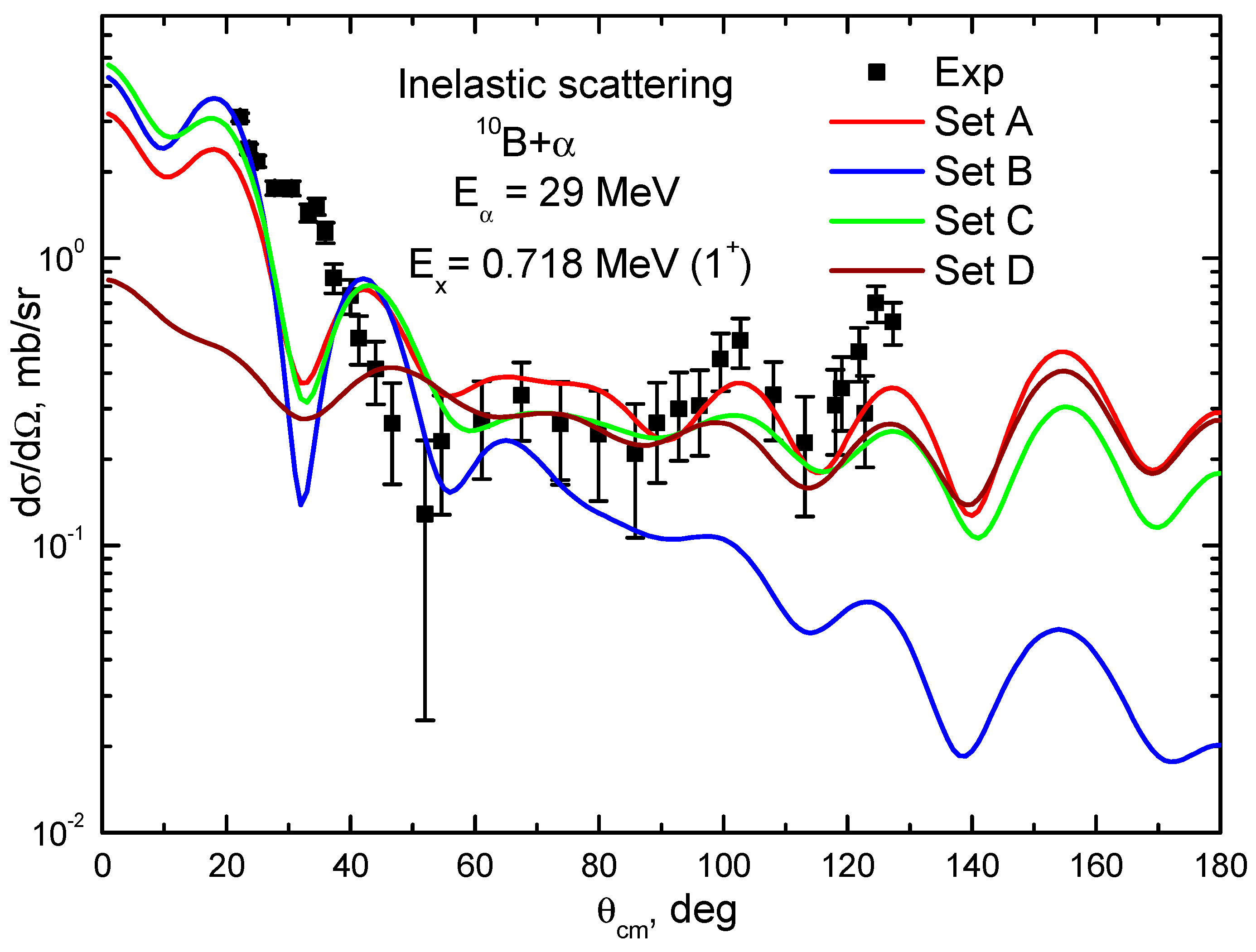 Universe 10 00051 g014