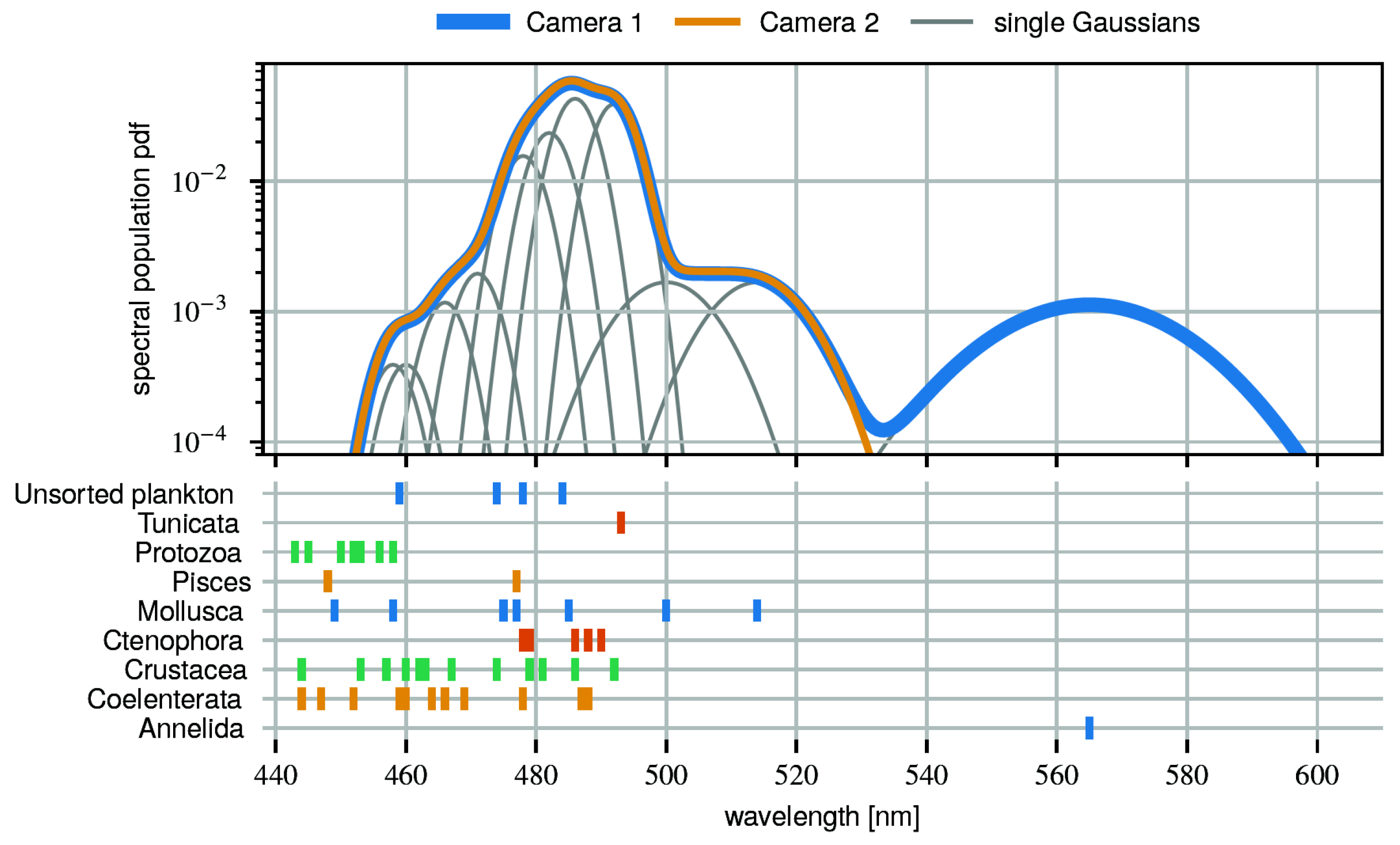 Universe 10 00053 g008
