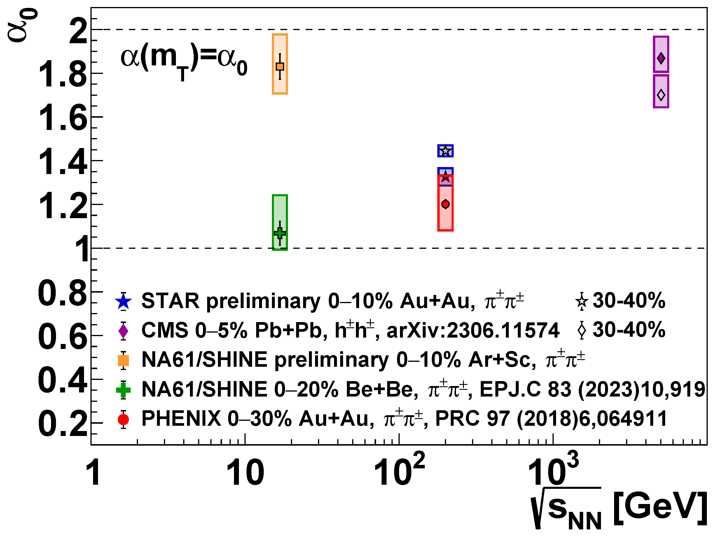 Universe 10 00054 g004 Universe 10 00054 g004