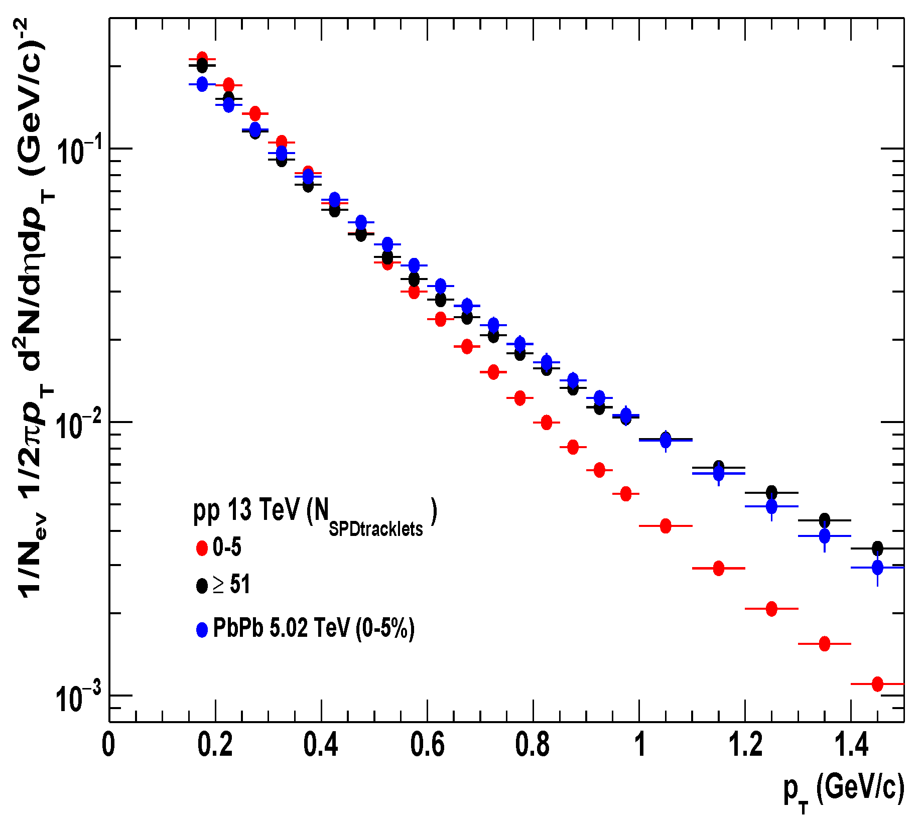 Universe 10 00055 g002