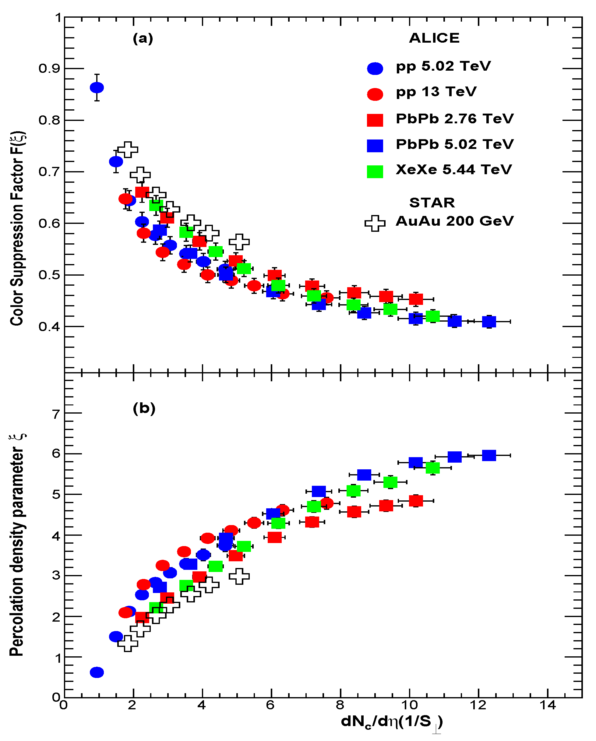 Universe 10 00055 g007