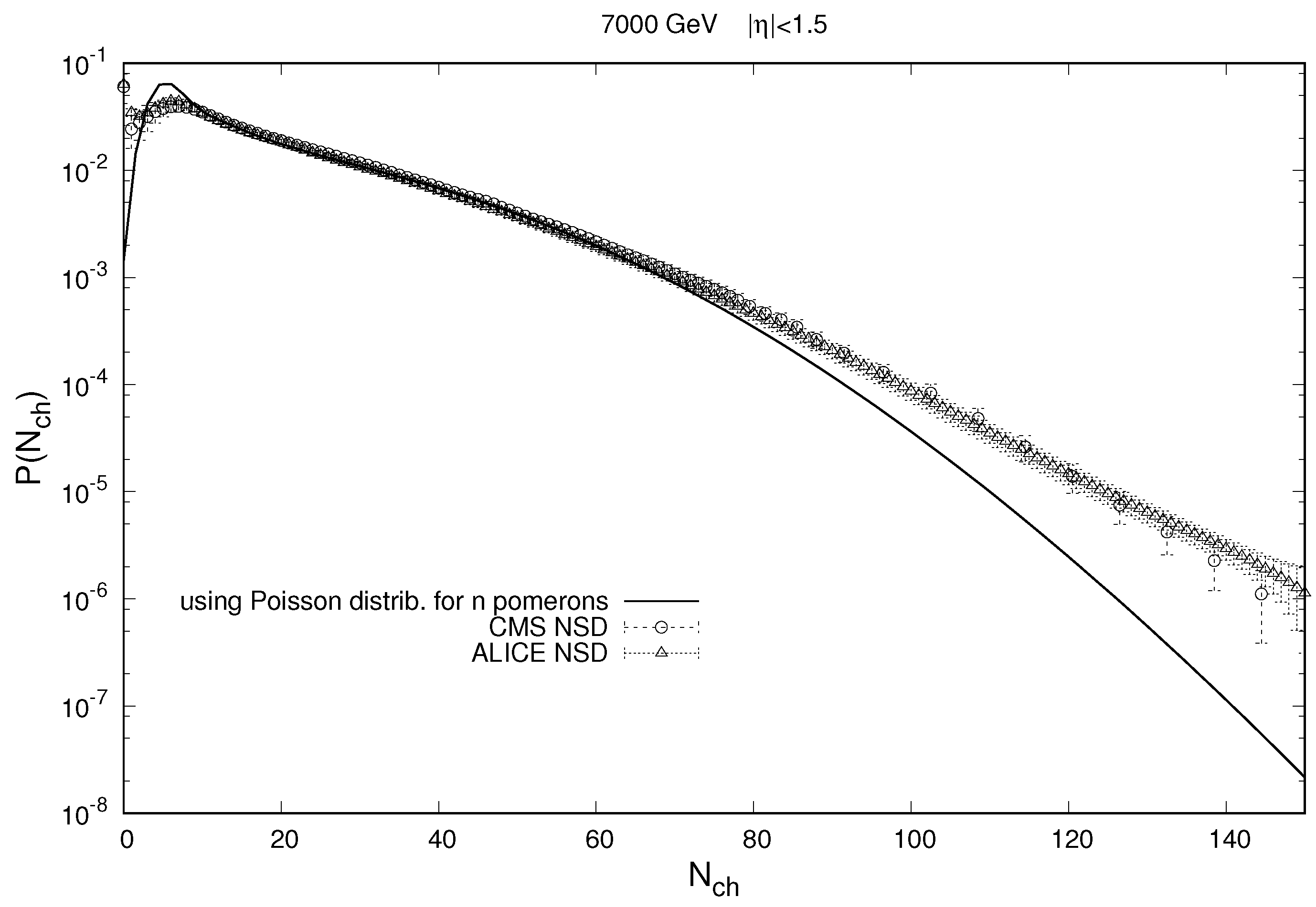 Universe 10 00056 g002