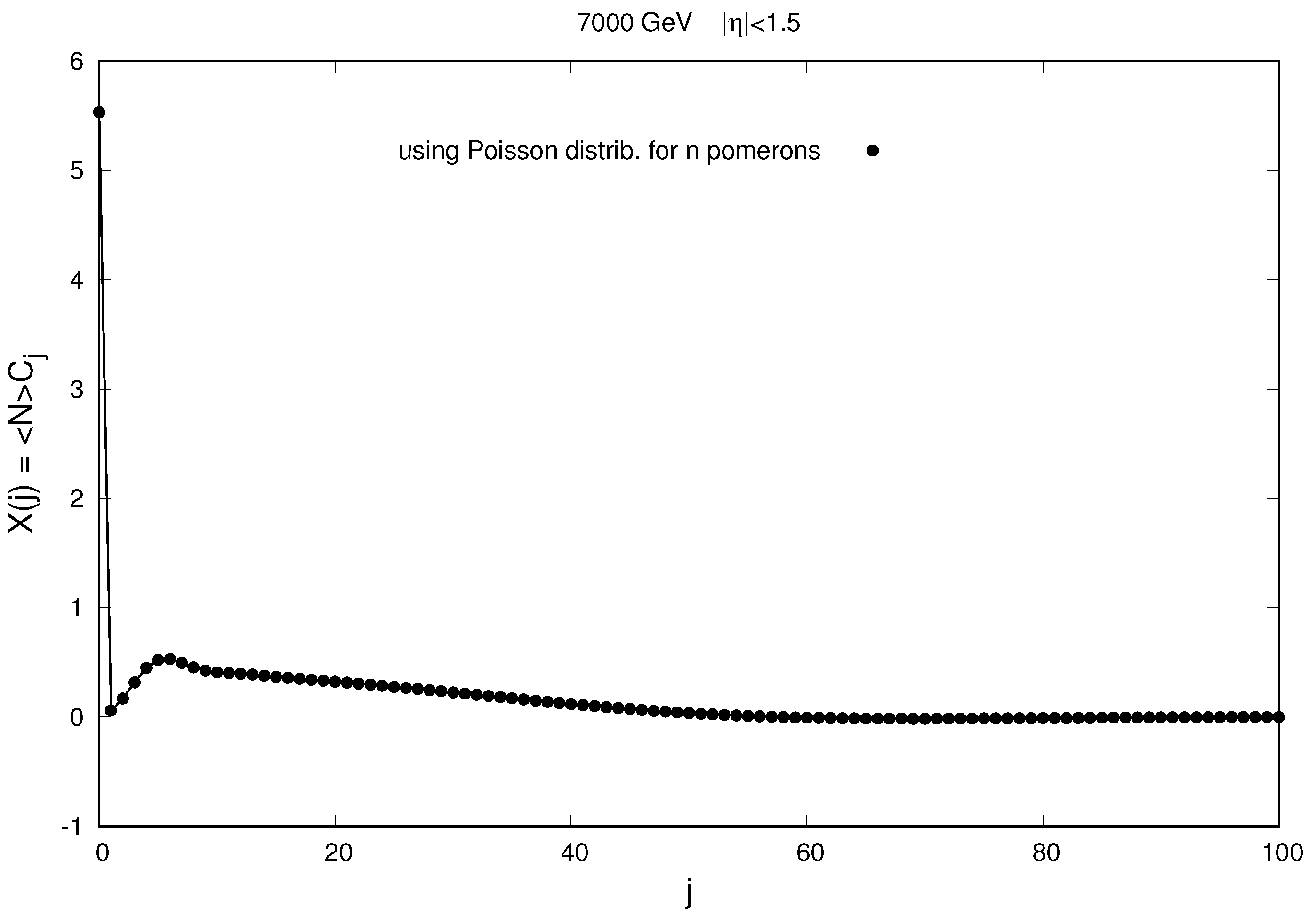 Universe 10 00056 g003