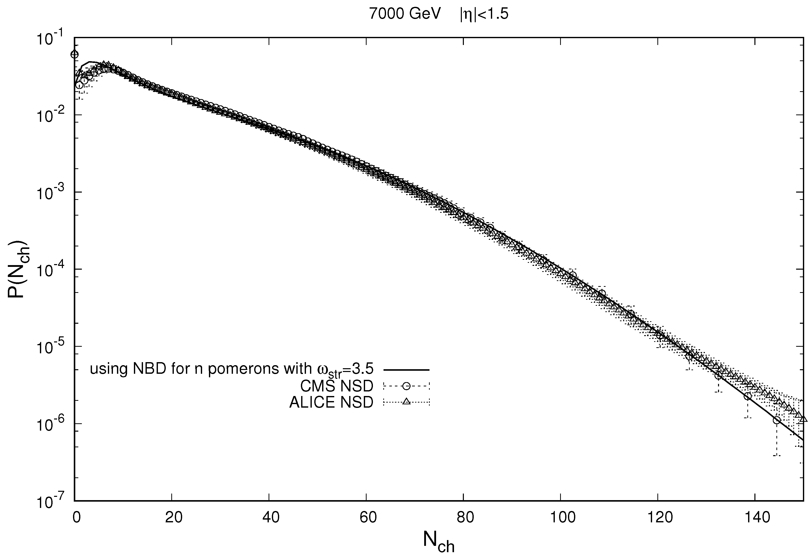 Universe 10 00056 g004