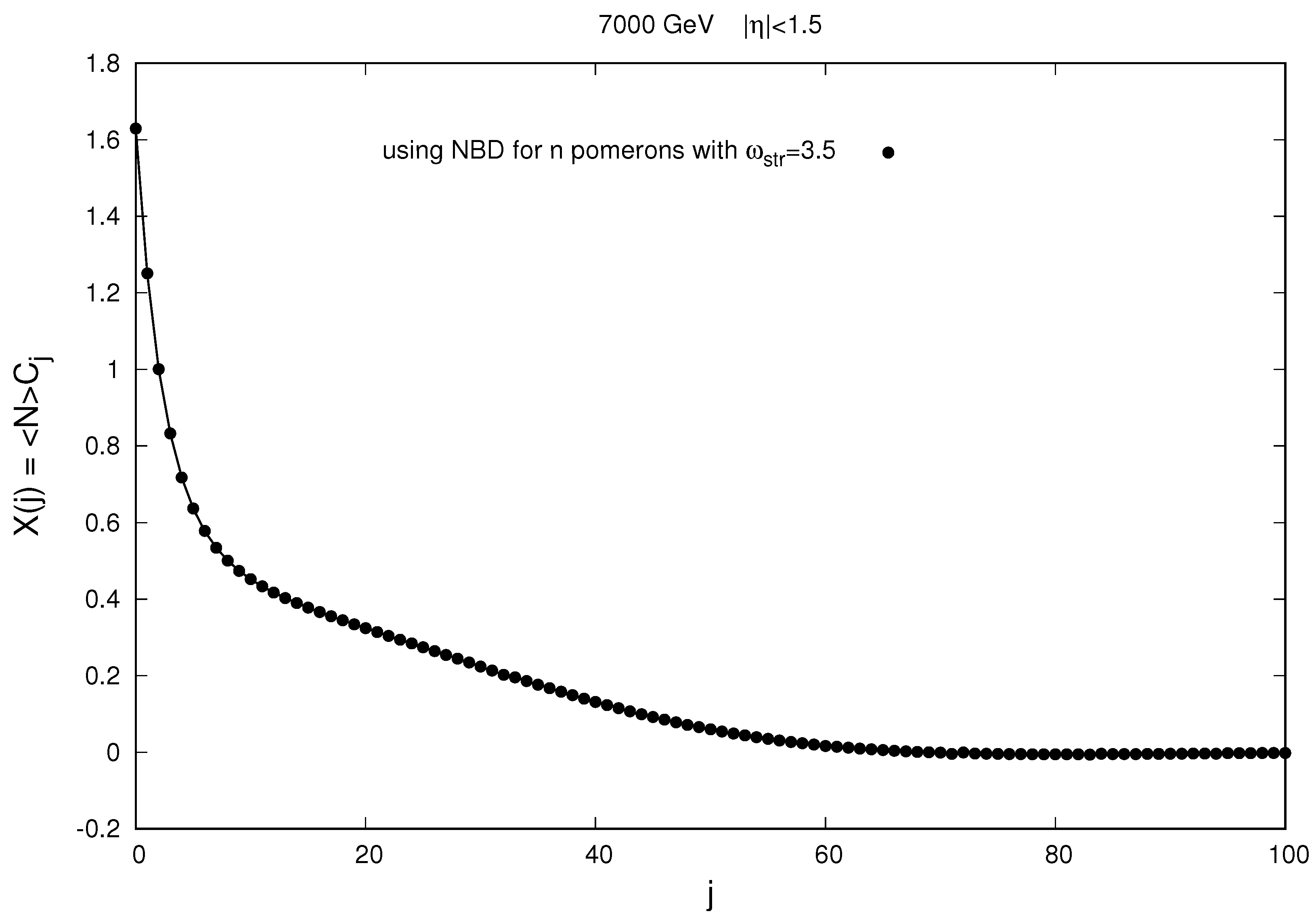 Universe 10 00056 g005