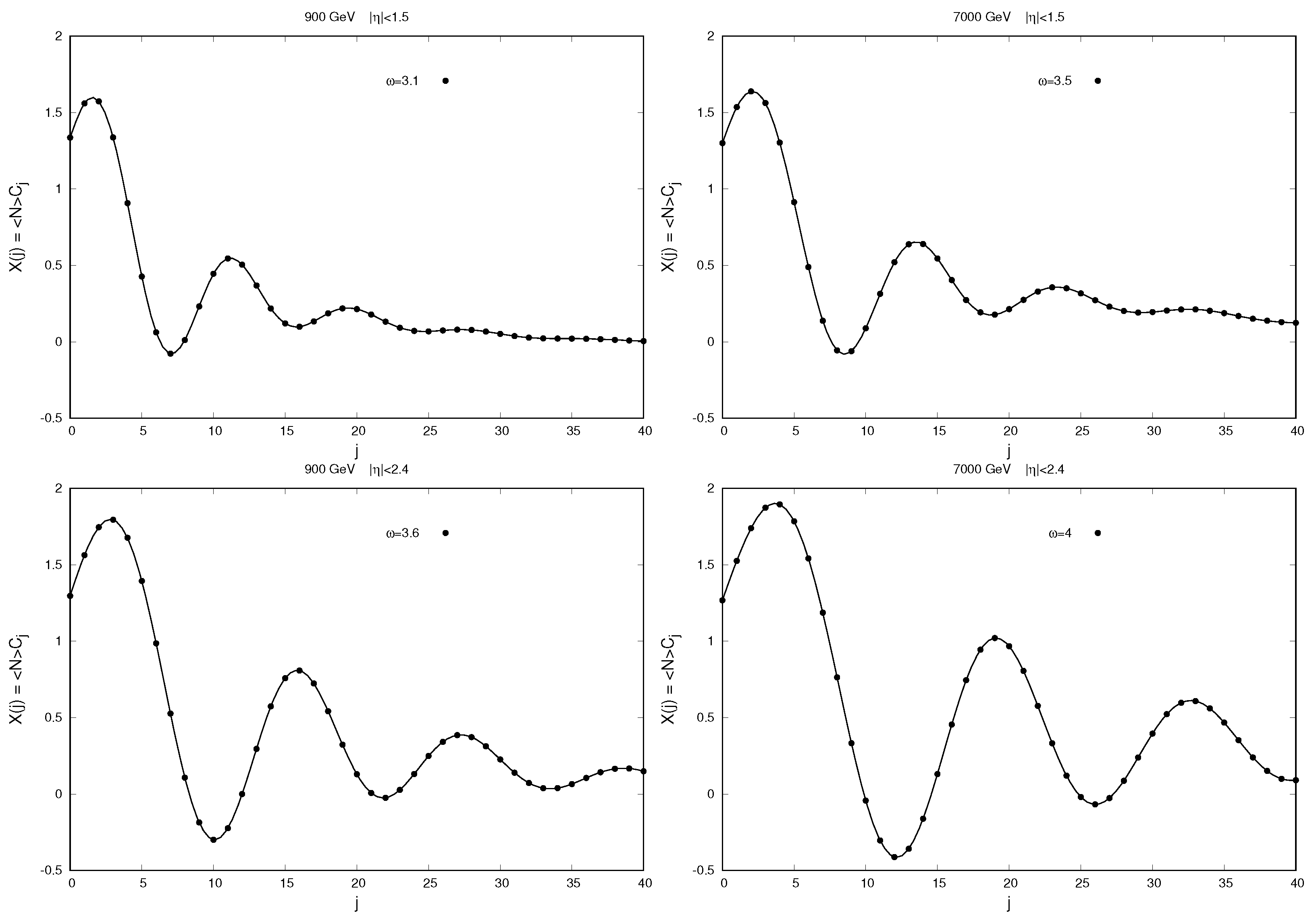 Universe 10 00056 g008