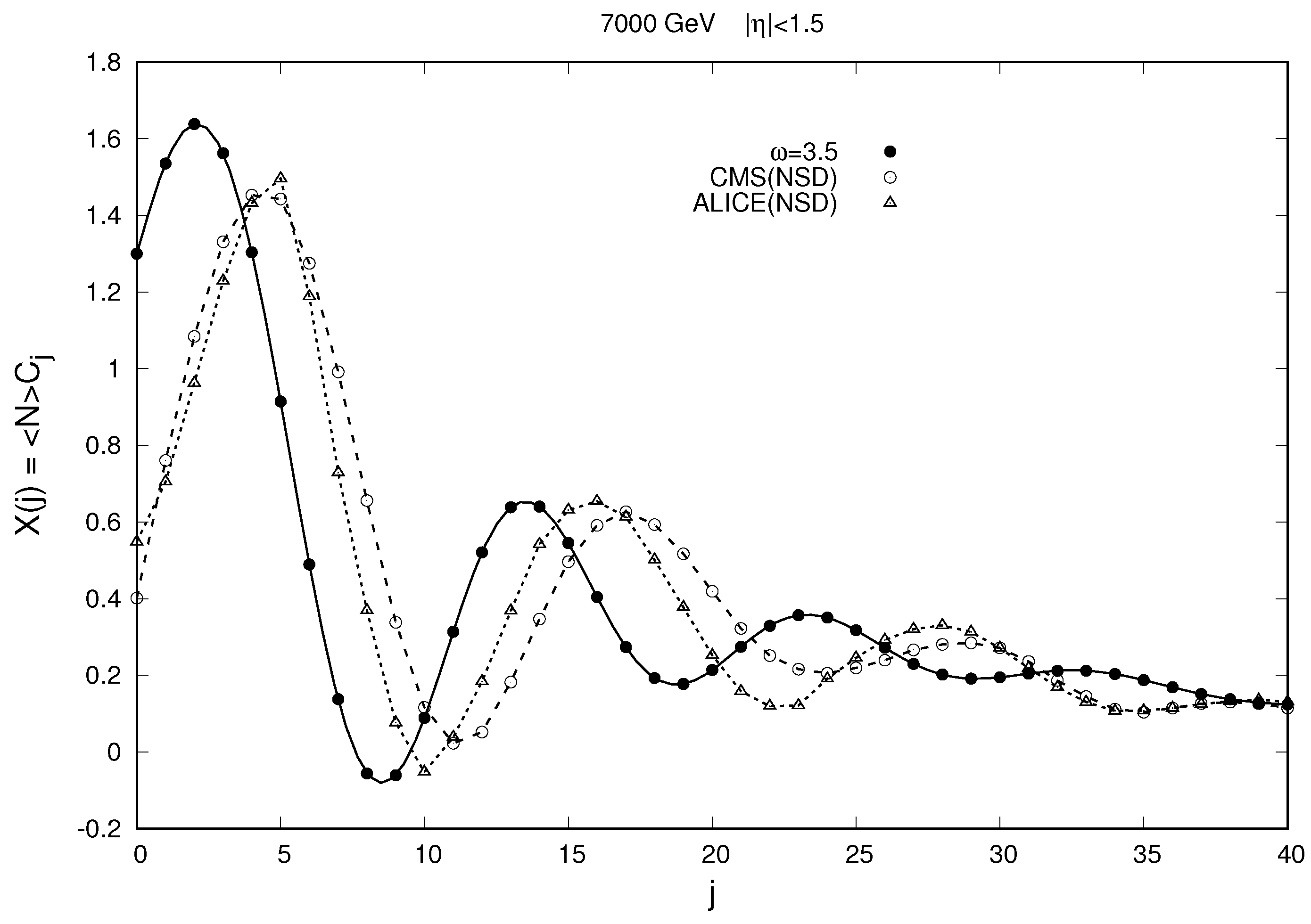 Universe 10 00056 g009