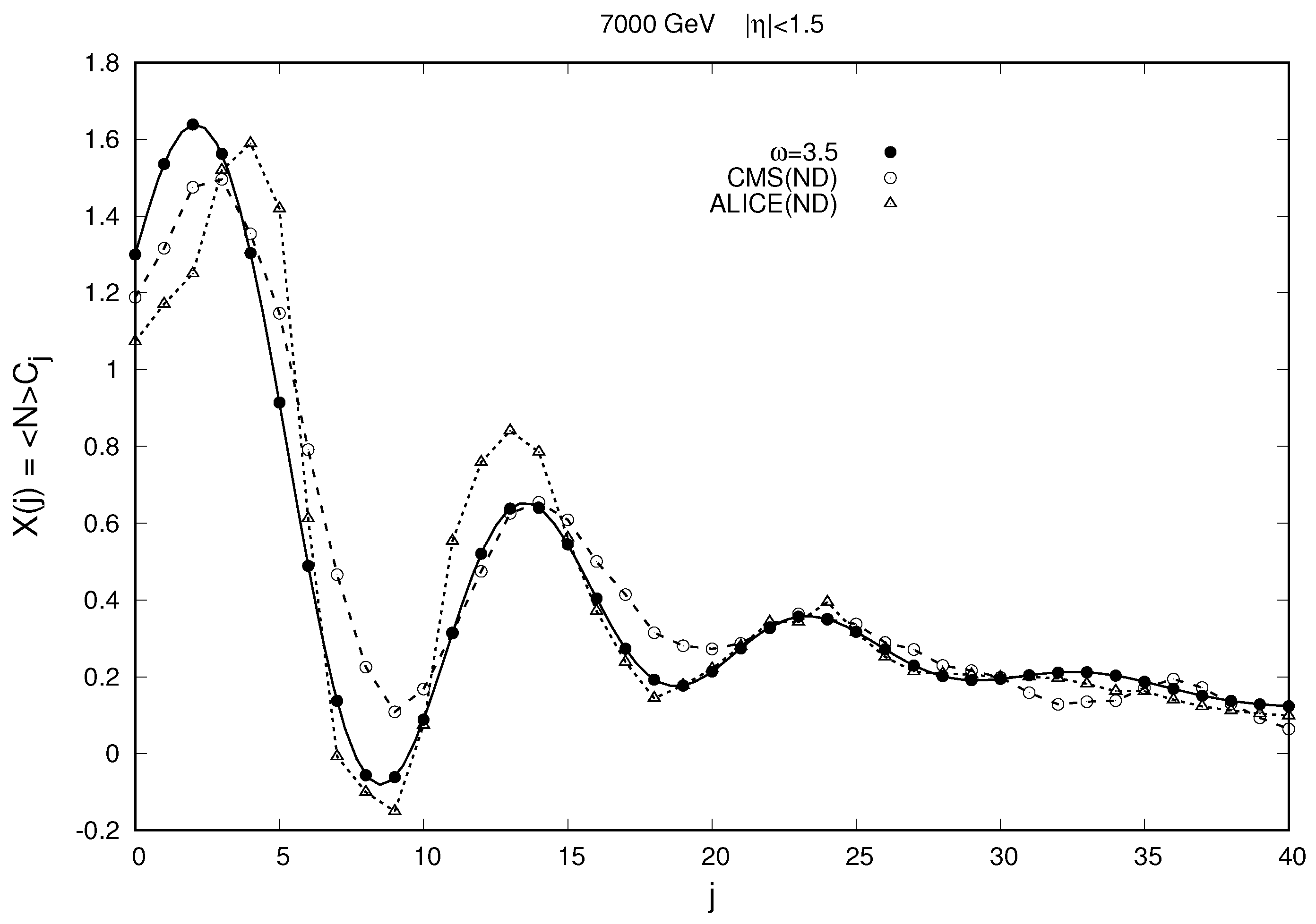 Universe 10 00056 g010