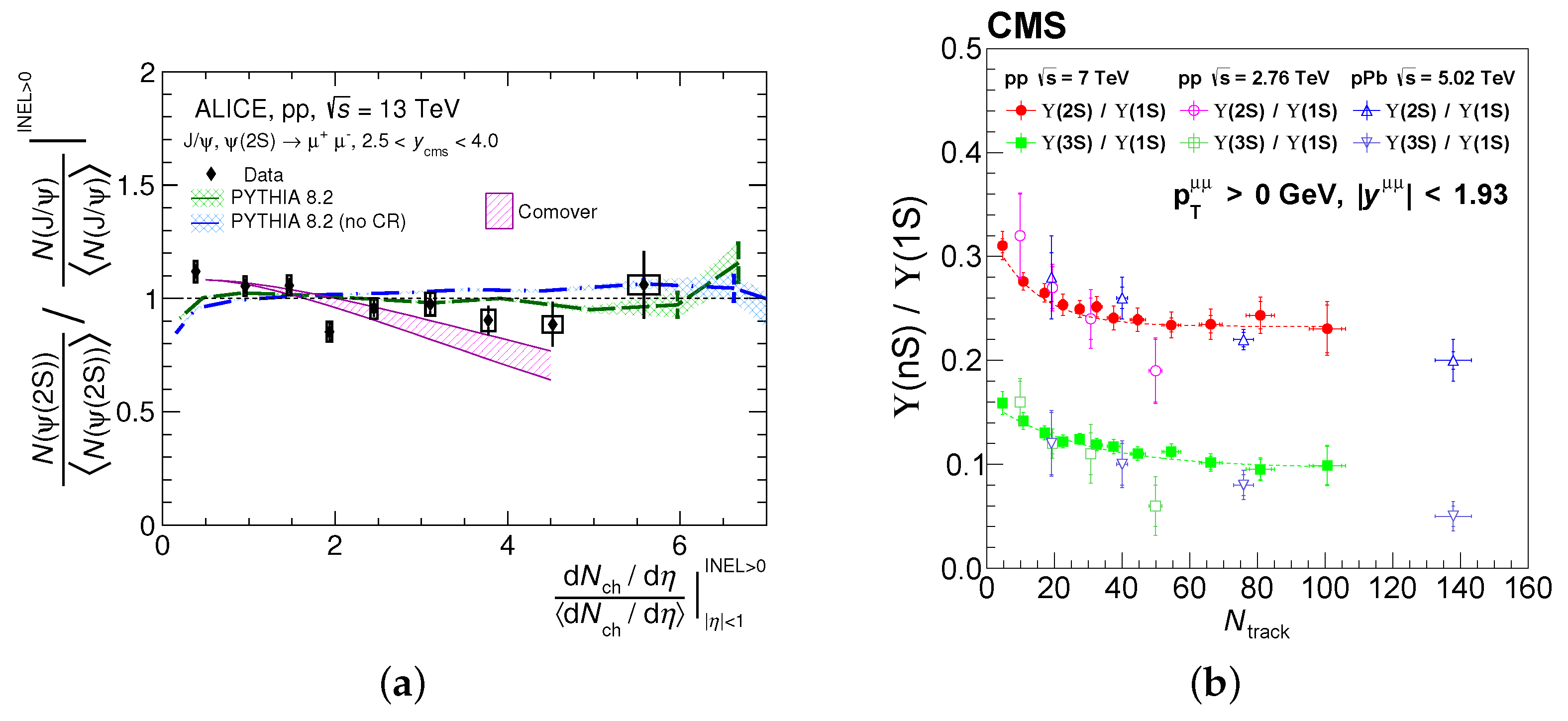 Universe 10 00059 g003