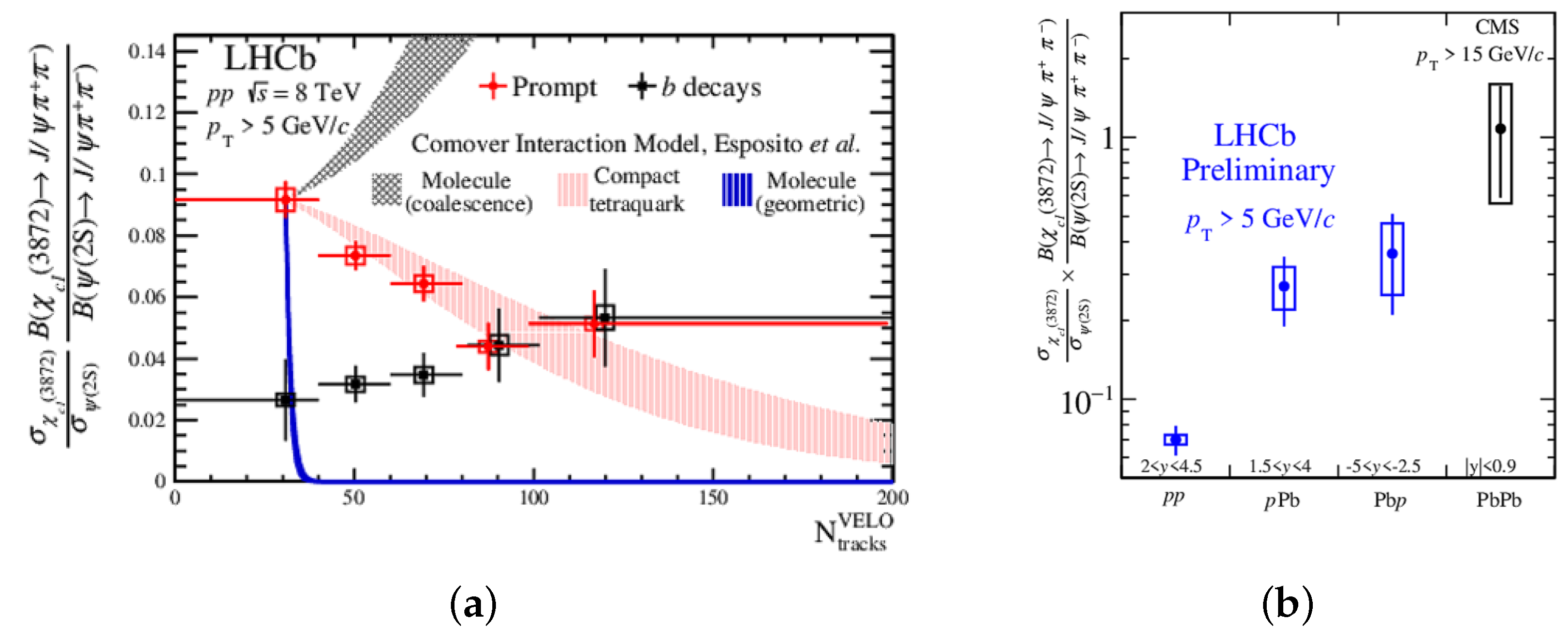 Universe 10 00059 g004