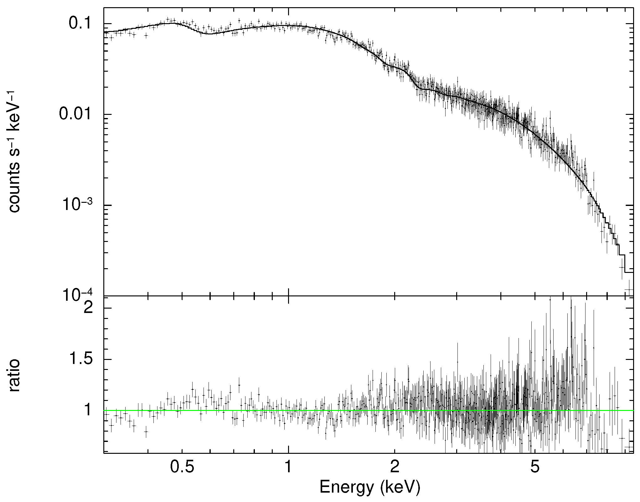 Changing-Look Narrow-Line Seyfert 1 Galaxies, their
