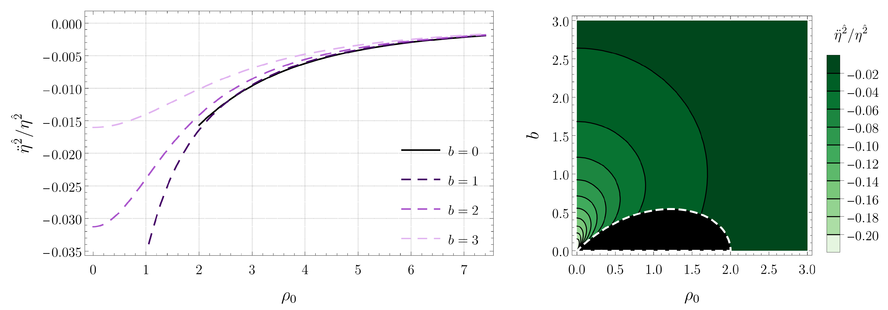 Universe 10 00062 g006
