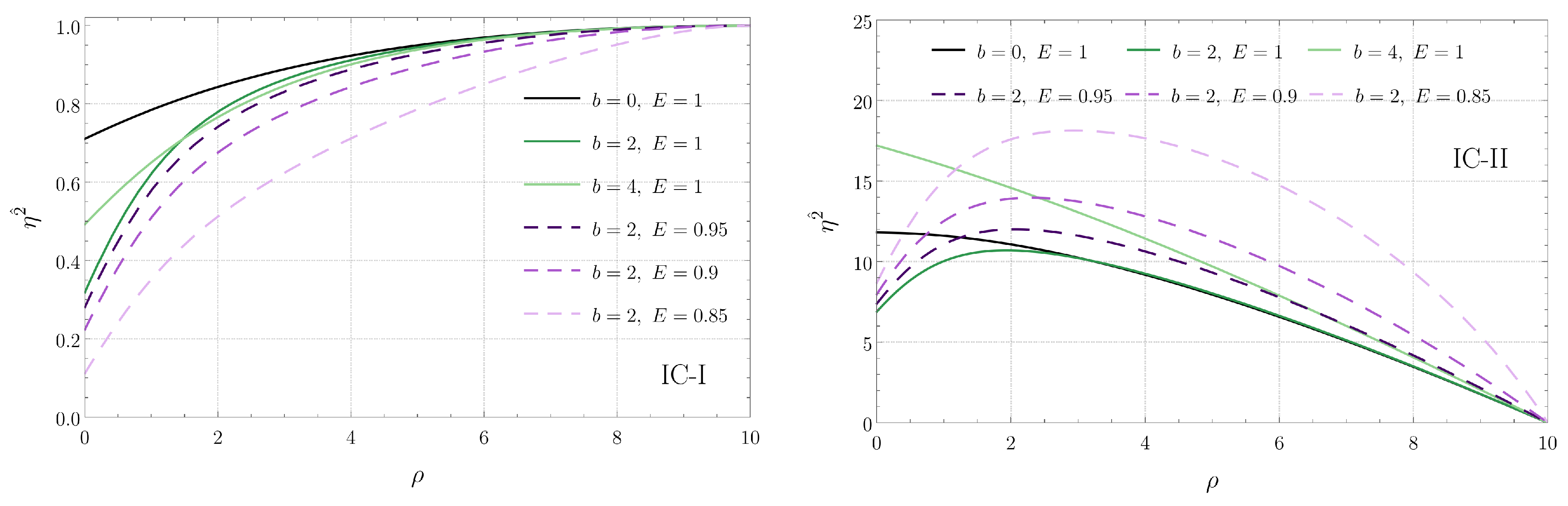 Universe 10 00062 g009