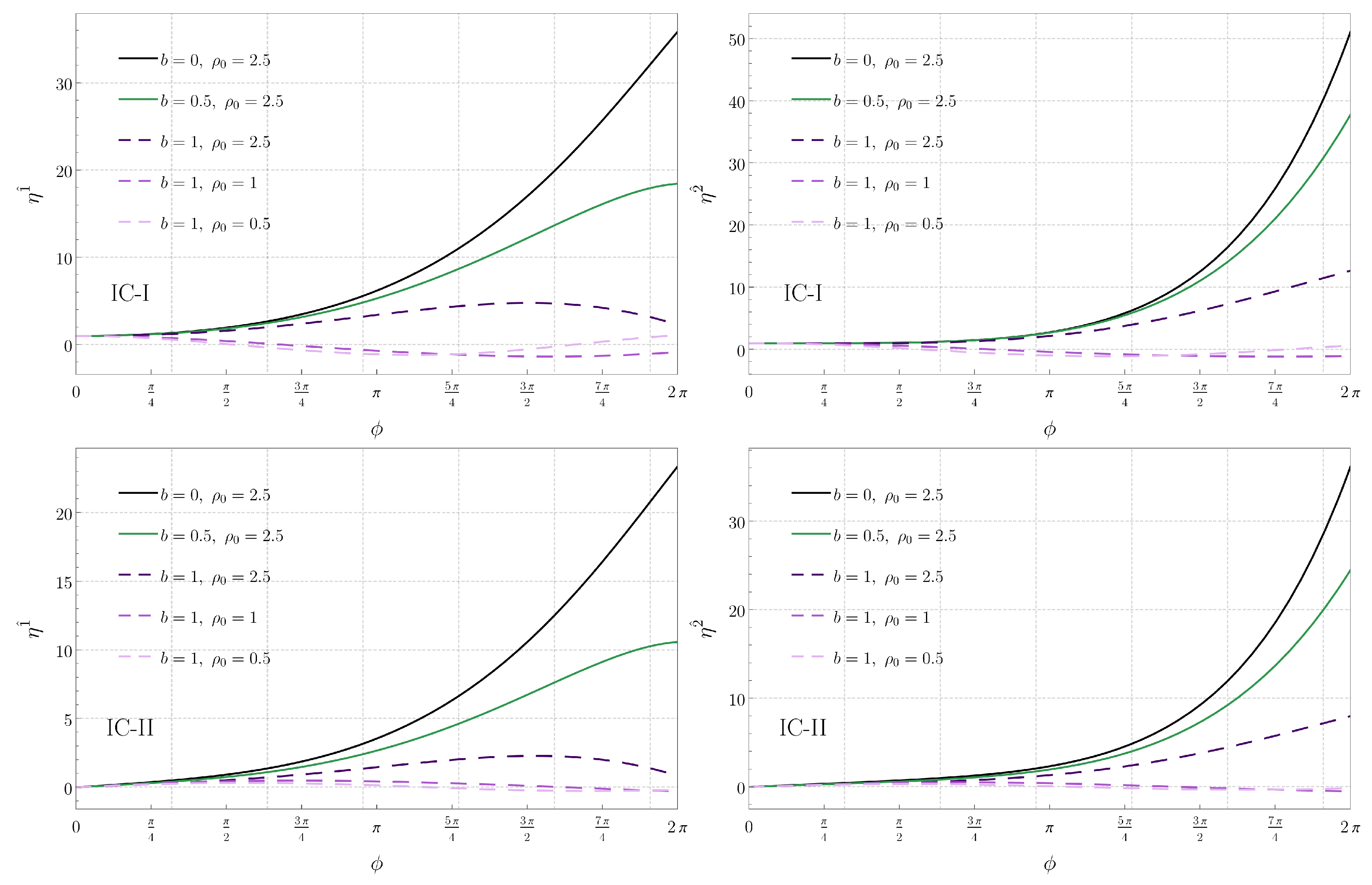 Universe 10 00062 g011