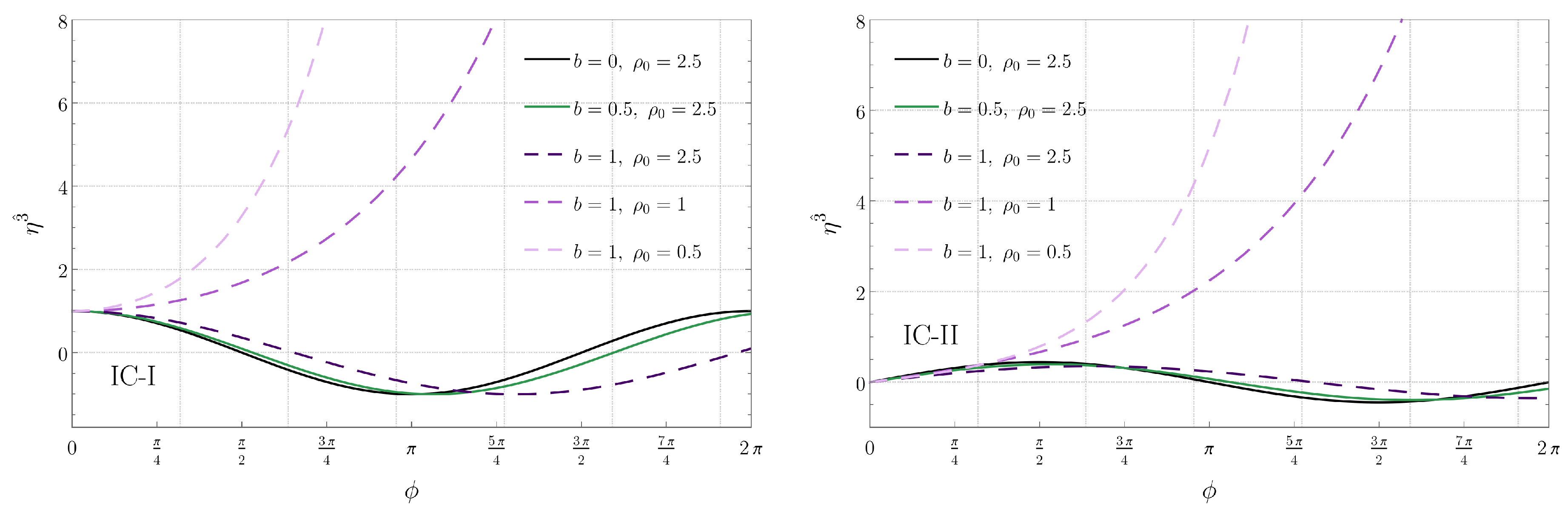 Universe 10 00062 g012