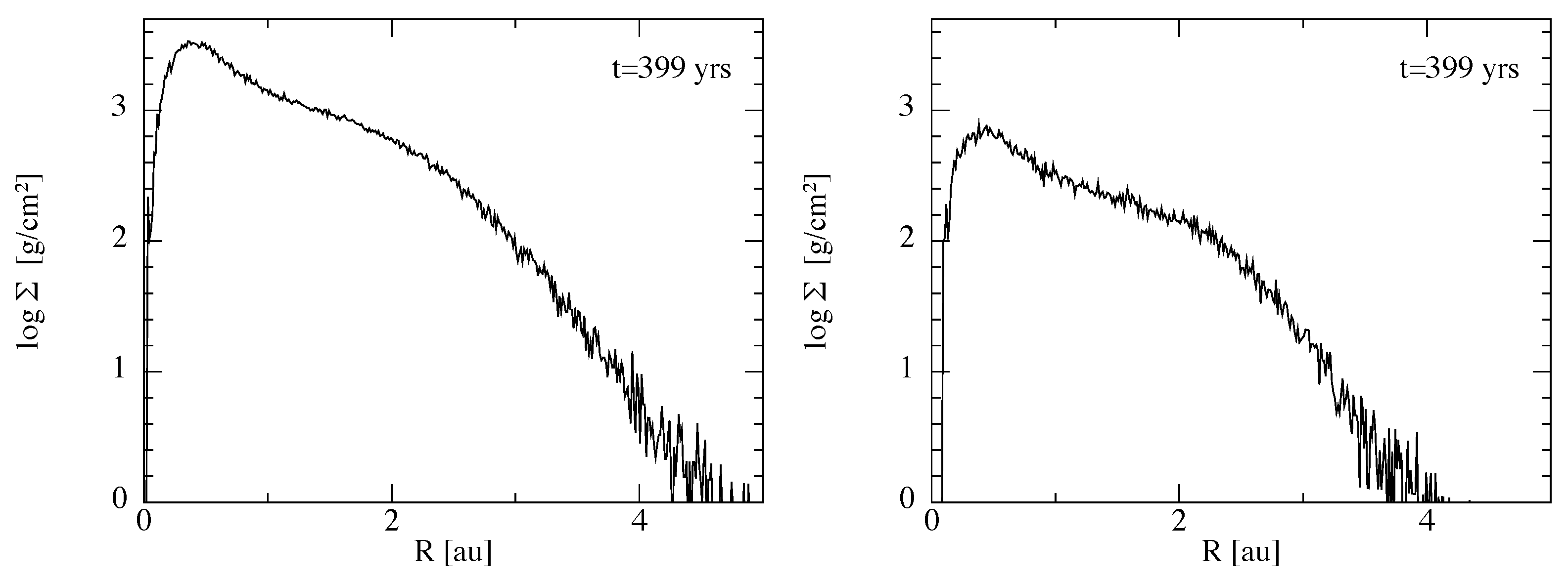 Universe 10 00064 g003