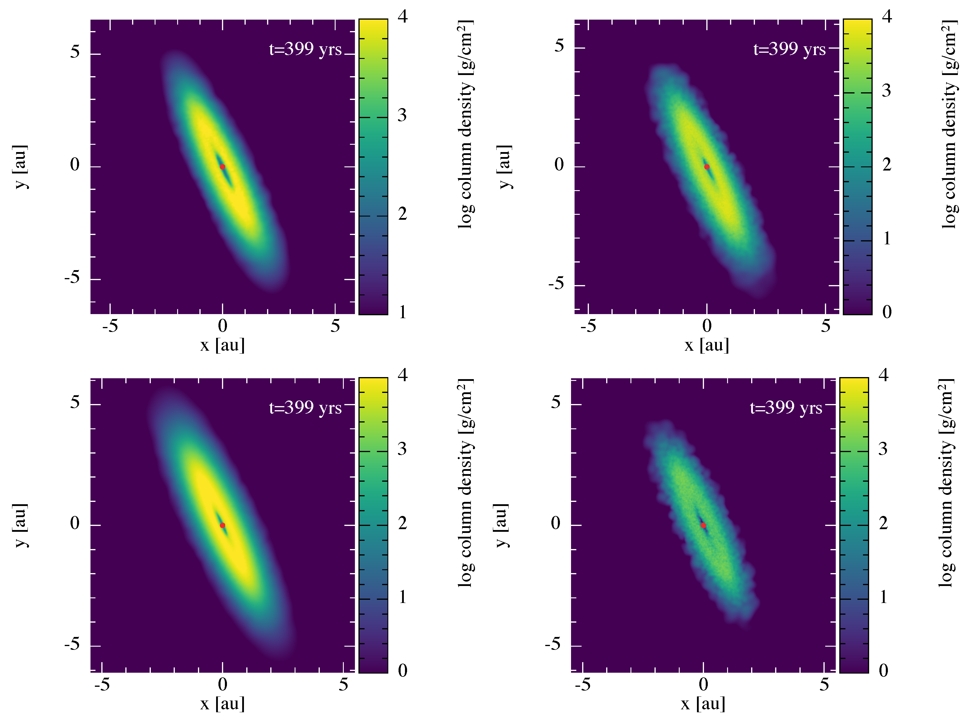 Universe 10 00064 g004