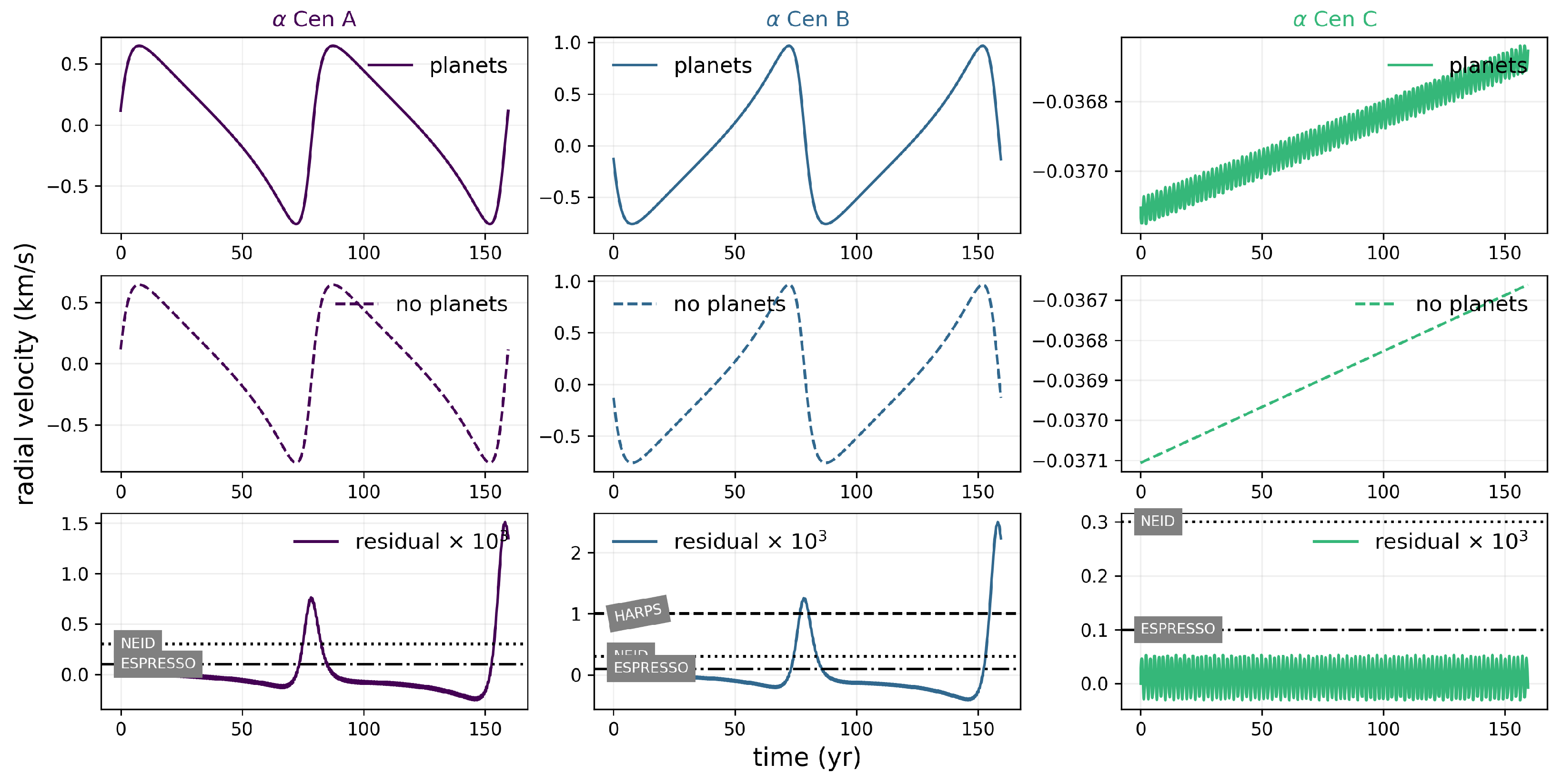 Universe 10 00064 g011