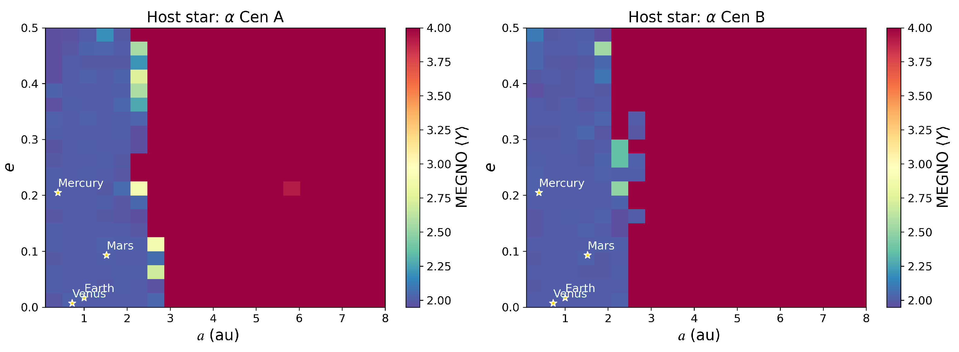 Universe 10 00064 g0a2