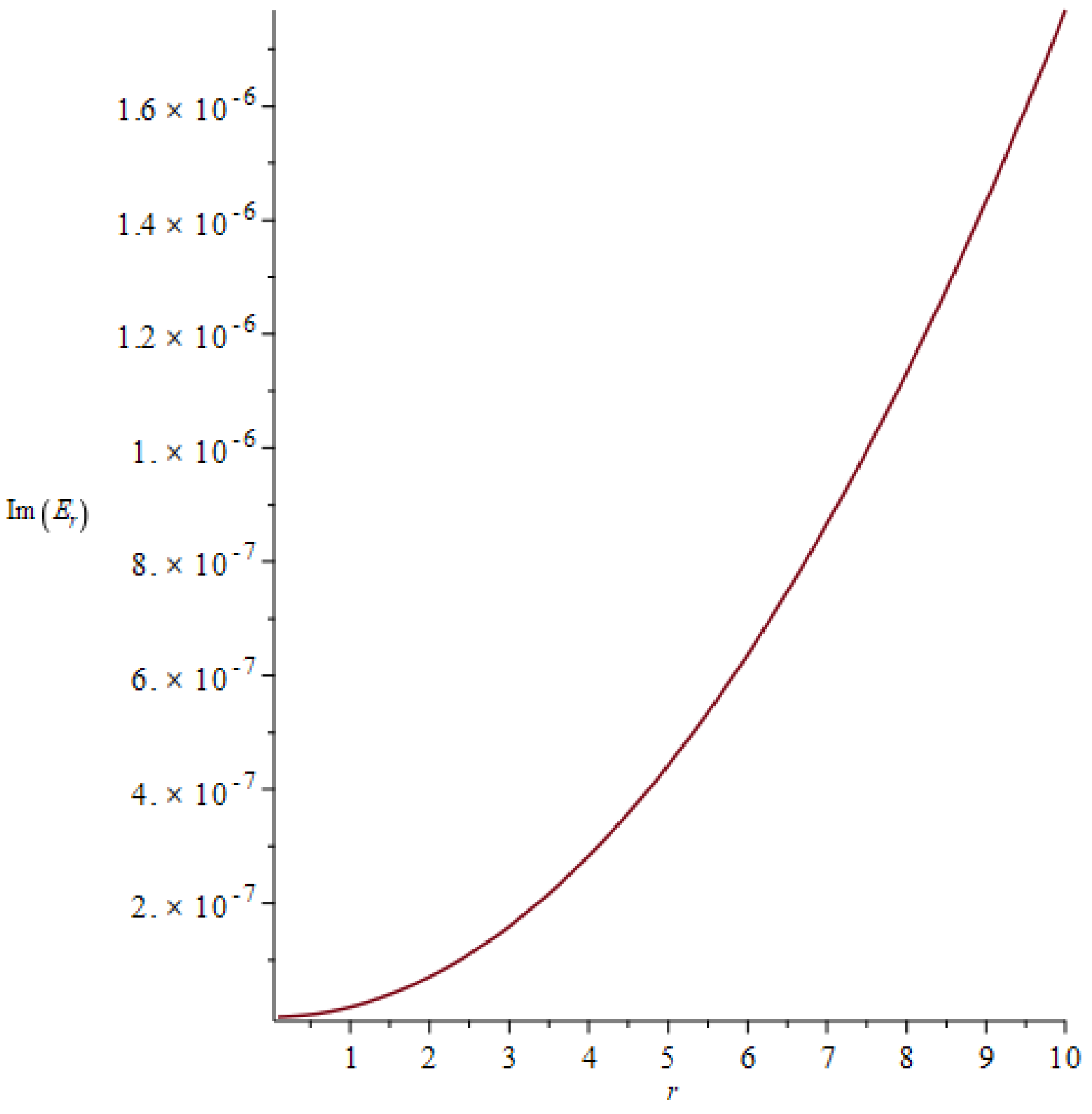 Universe 10 00065 g005