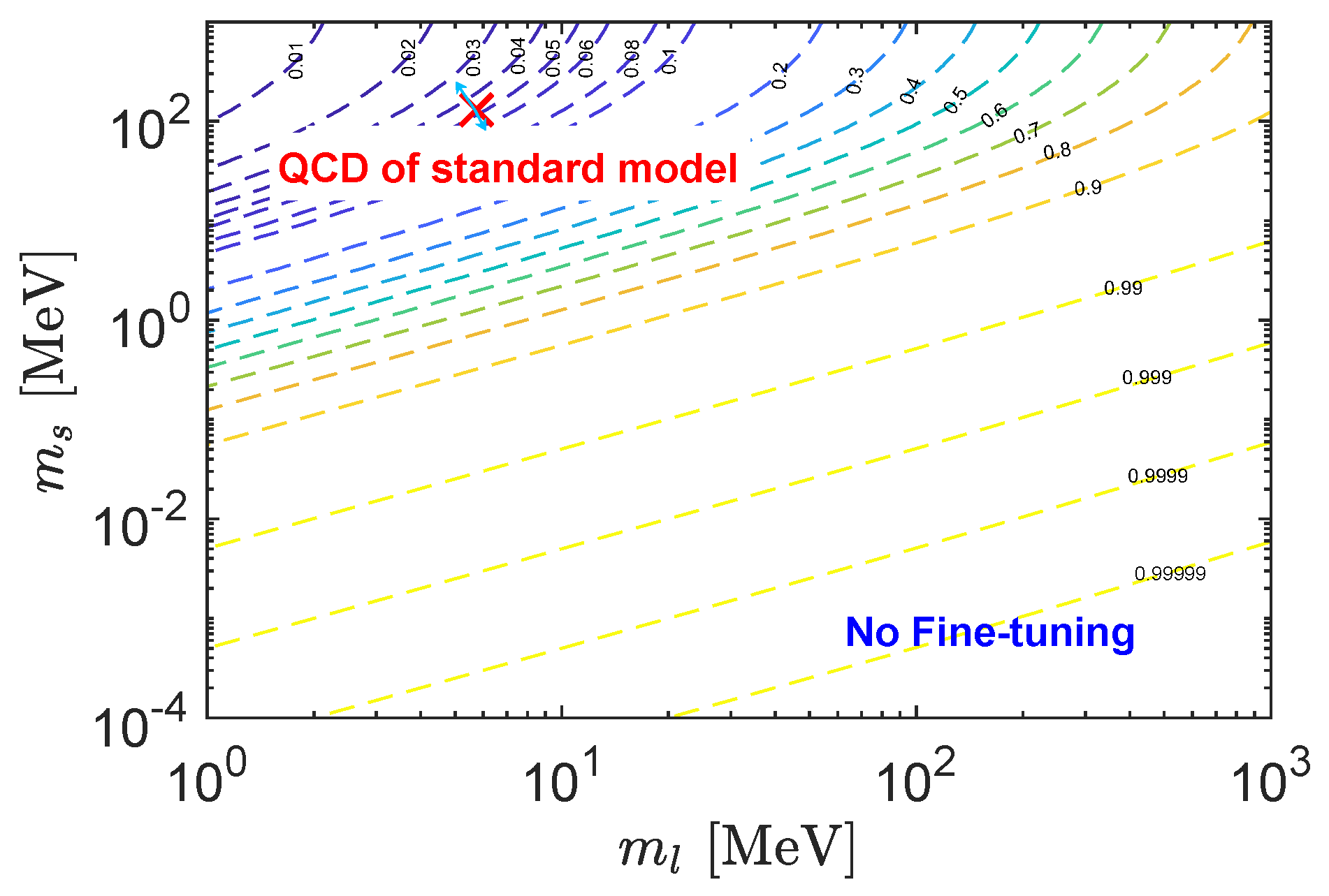 Universe 10 00068 g001
