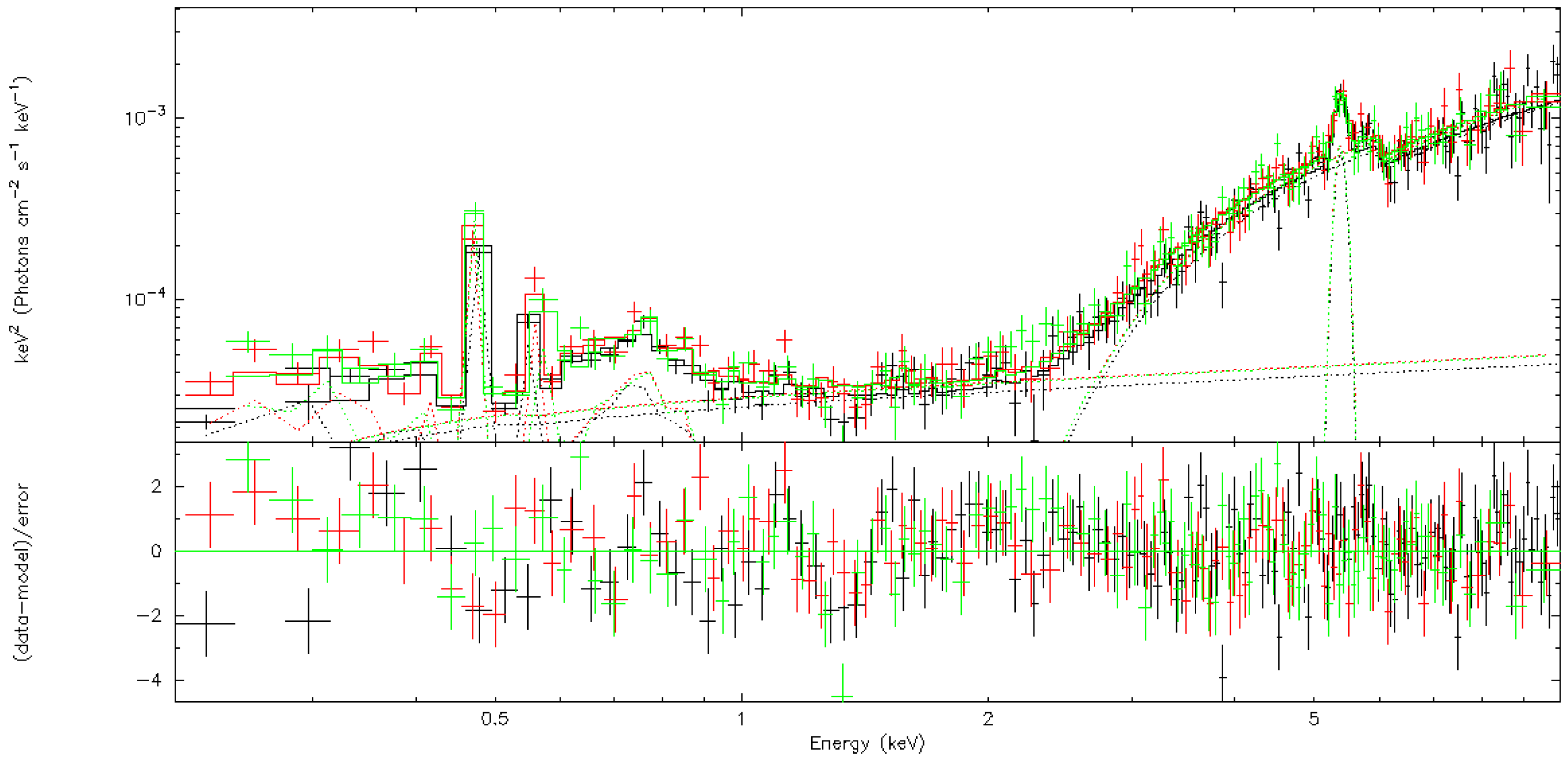 Universe 10 00069 g001