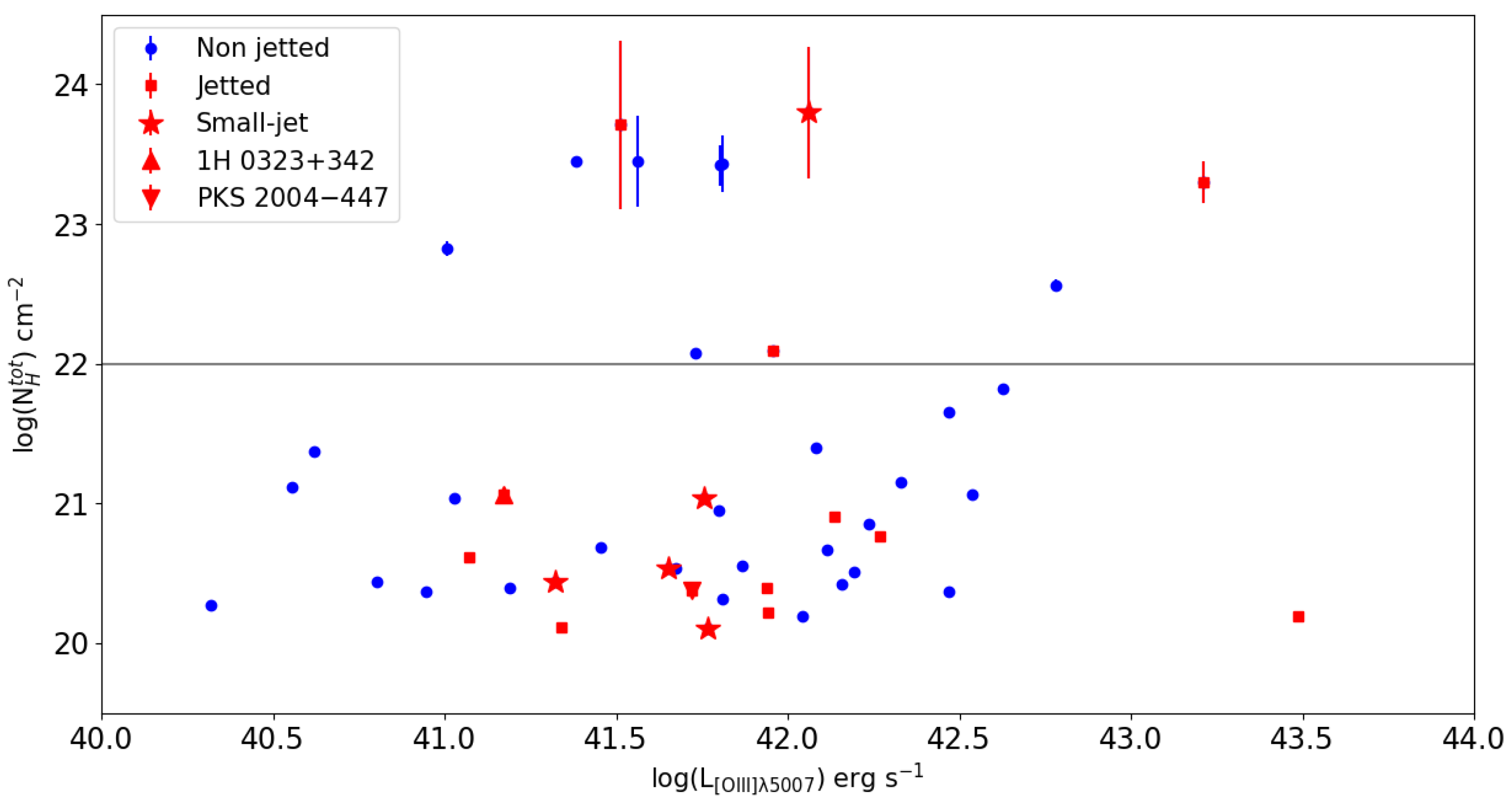 Universe 10 00069 g004