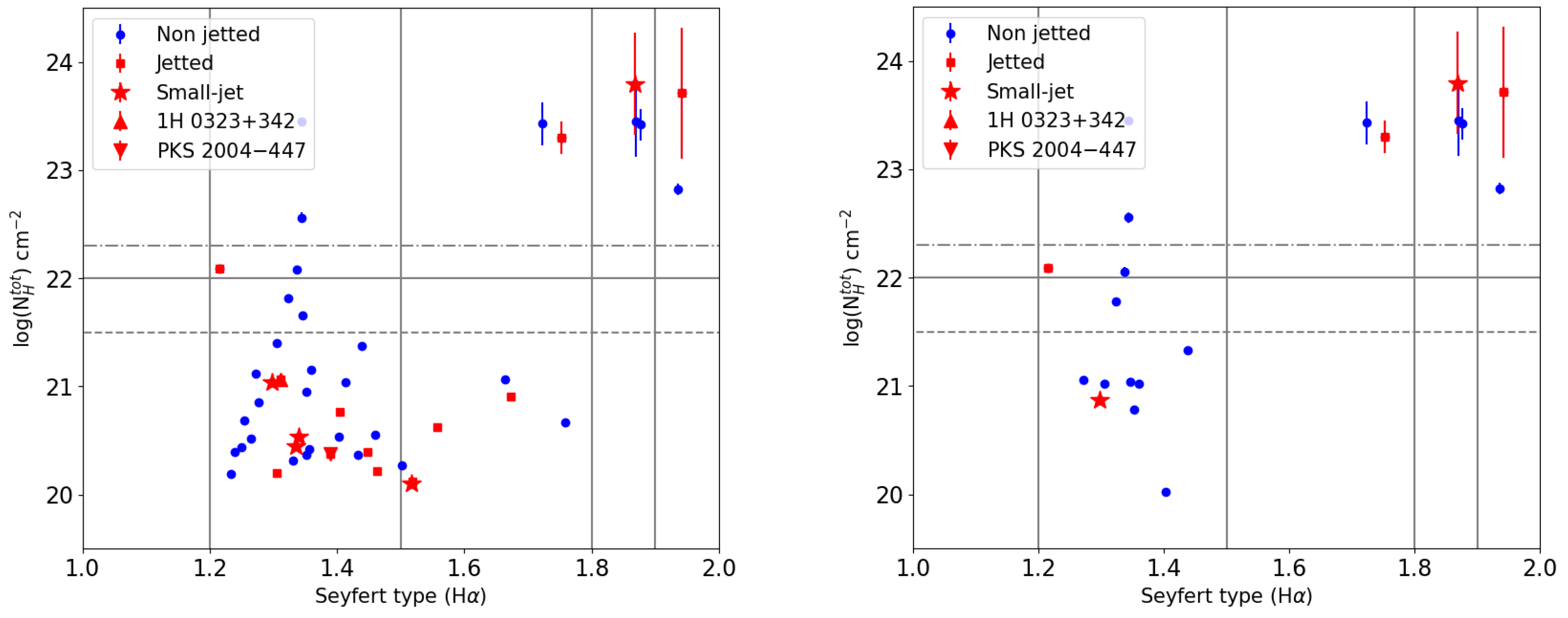 Universe 10 00069 g0a1
