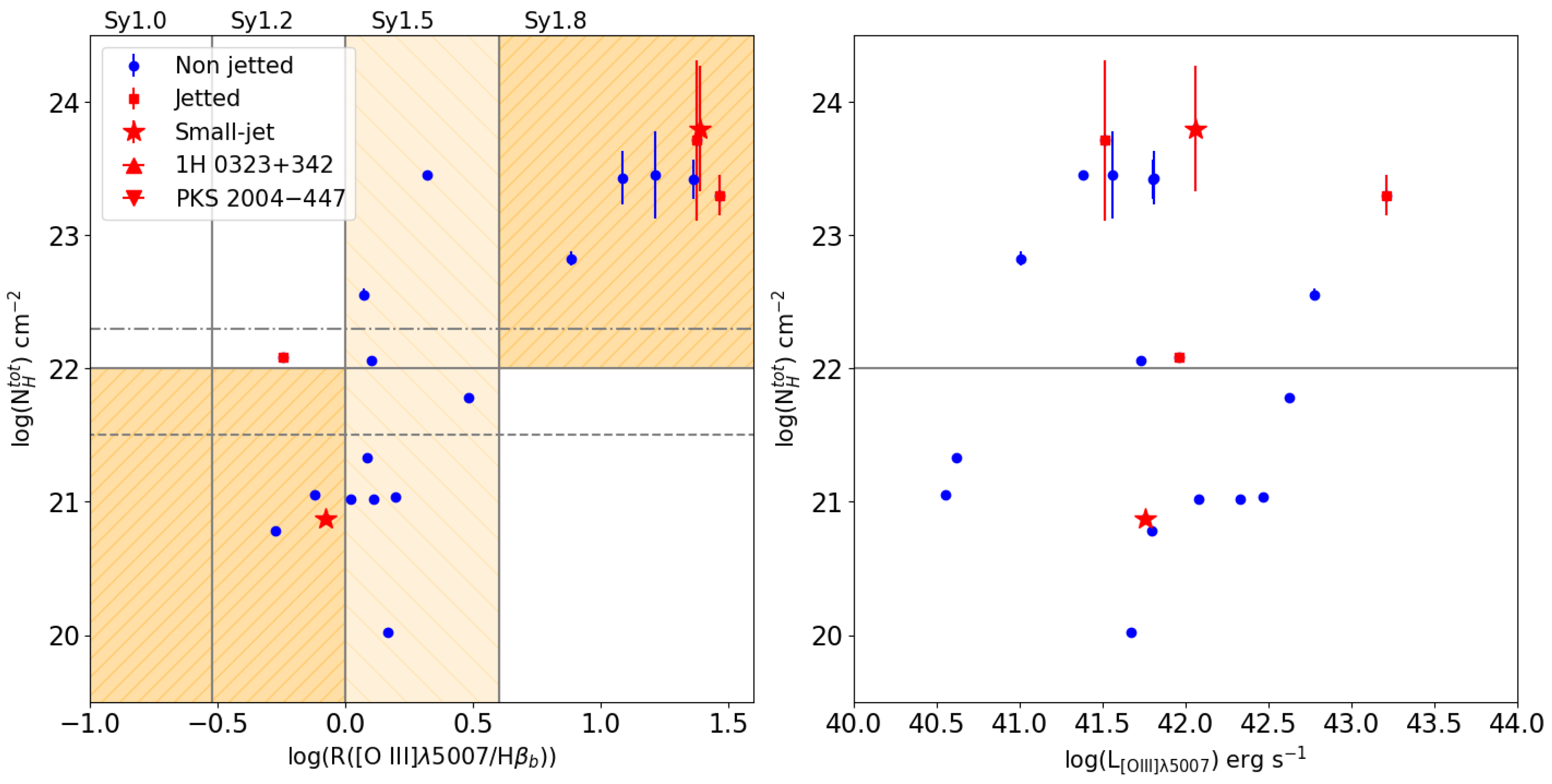 Universe 10 00069 g0a2
