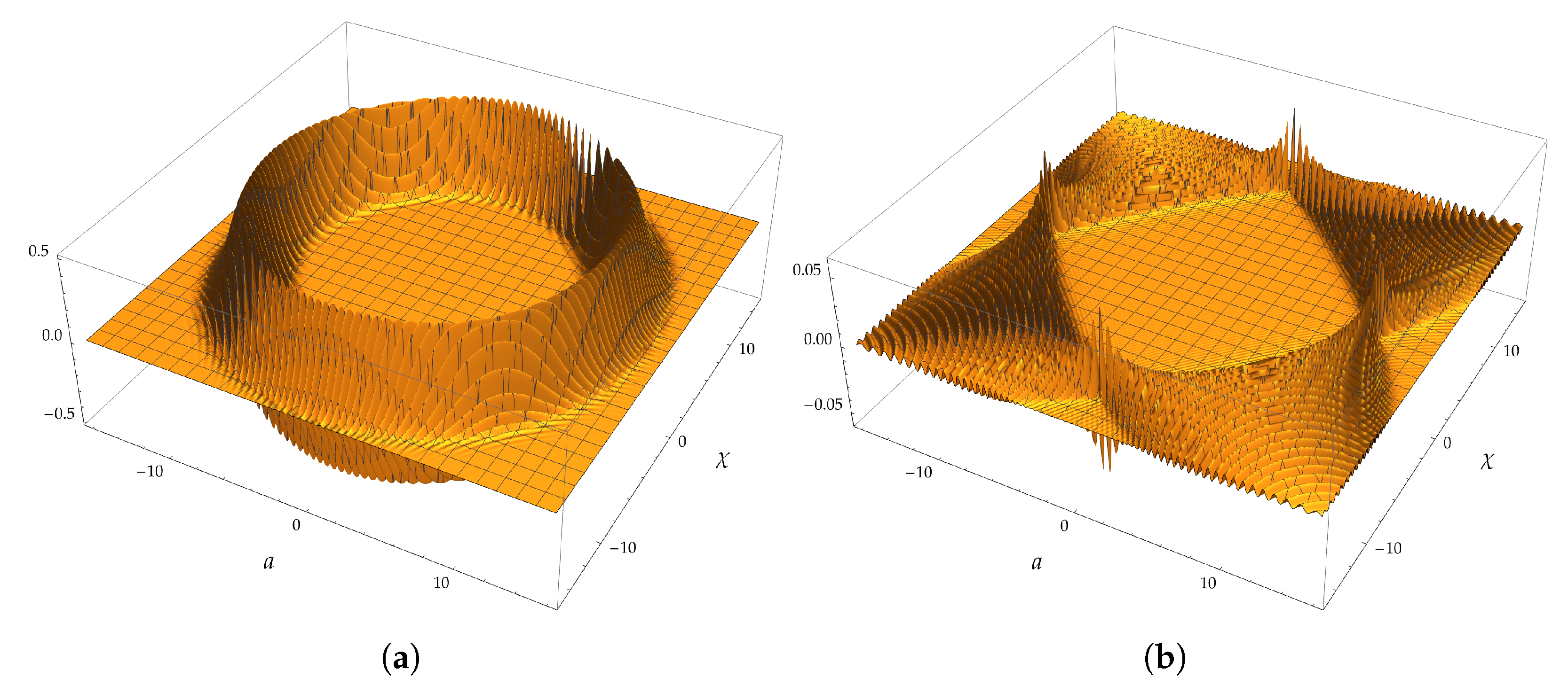 Universe 10 00073 g001 Universe 10 00073 g001