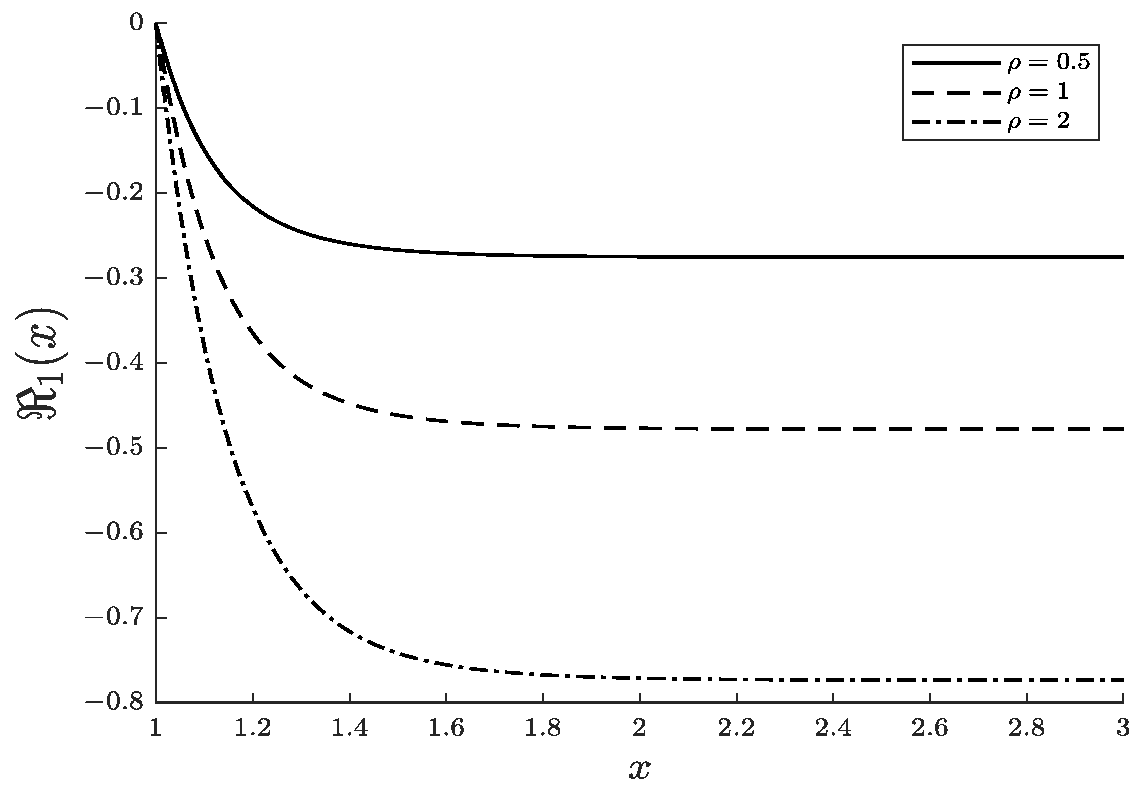 Universe 10 00074 g001